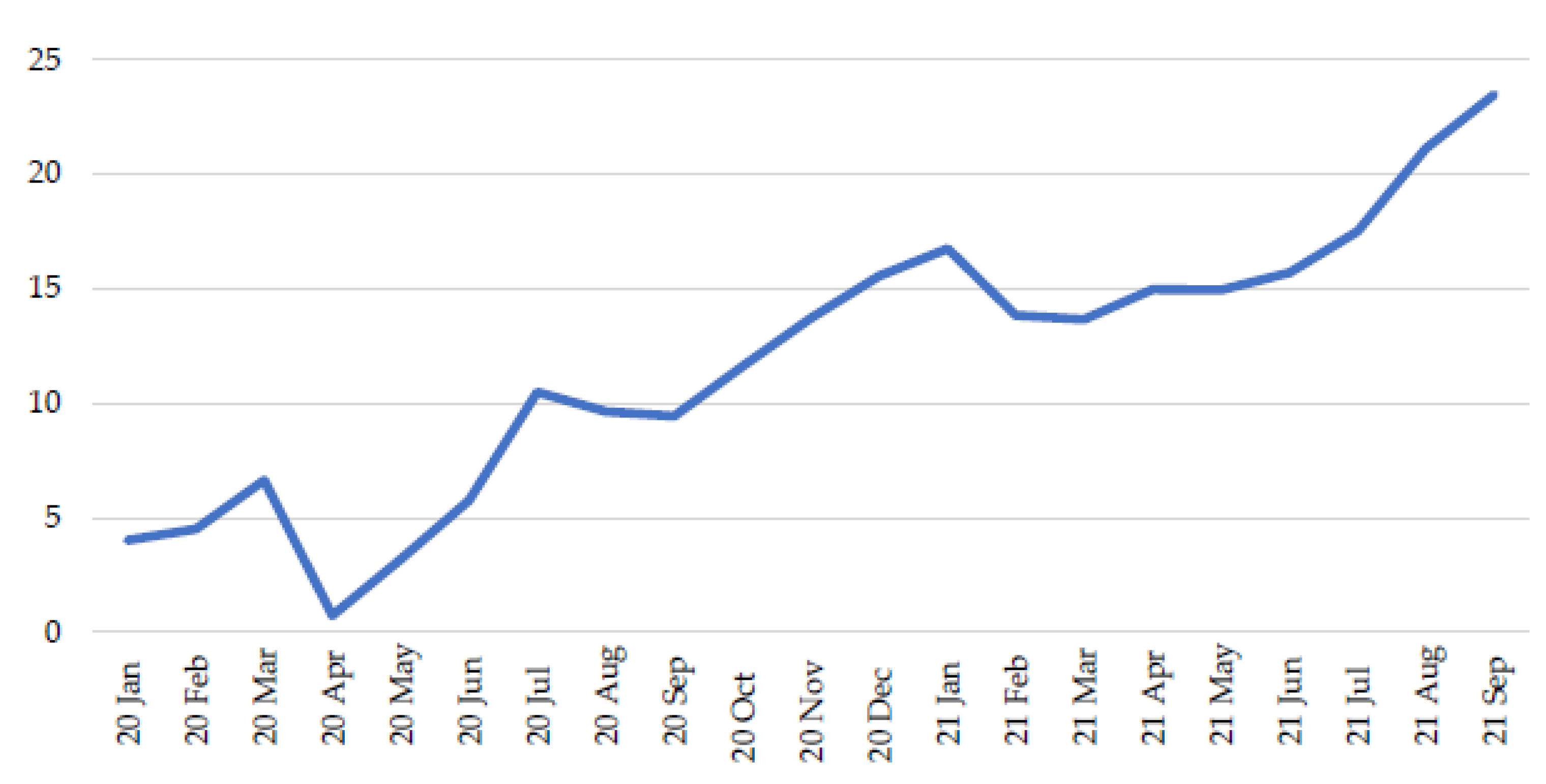 JRFM Free FullText The Economics of a Bed Shortage Certificateof