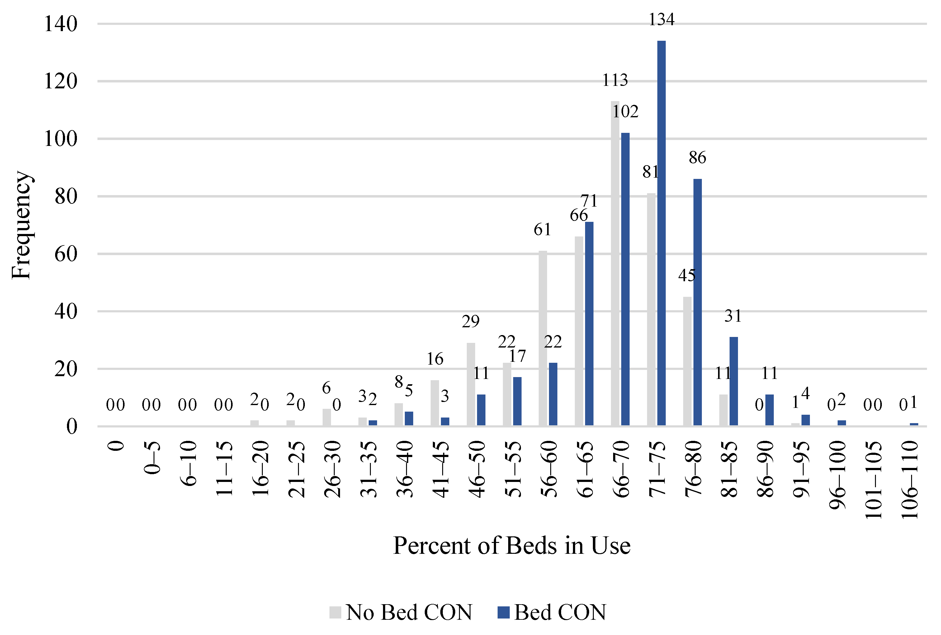 Jrfm 15 00010 g007 550