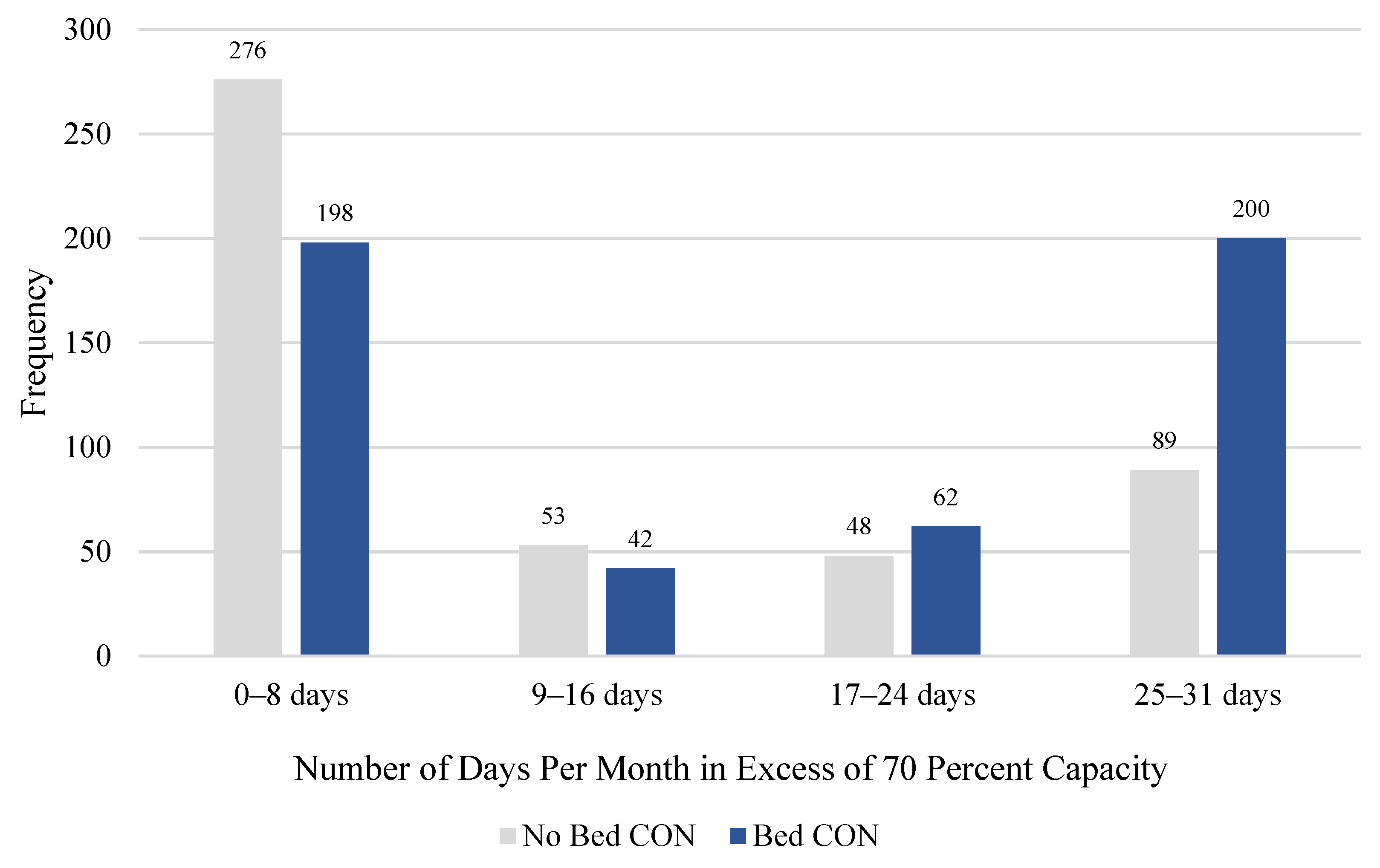 Jrfm 15 00010 g008 550