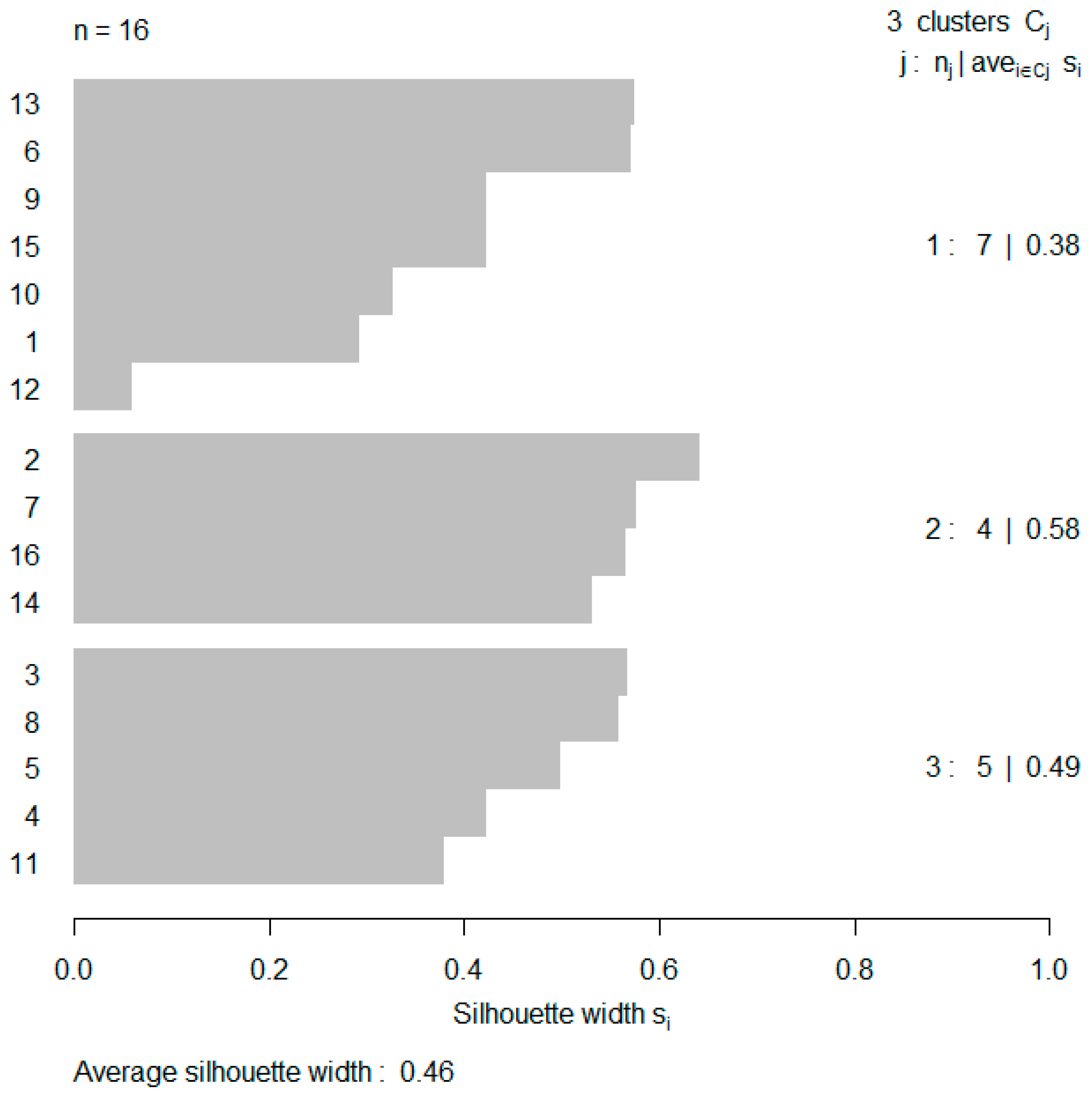 Jrfm 15 00024 g003 550