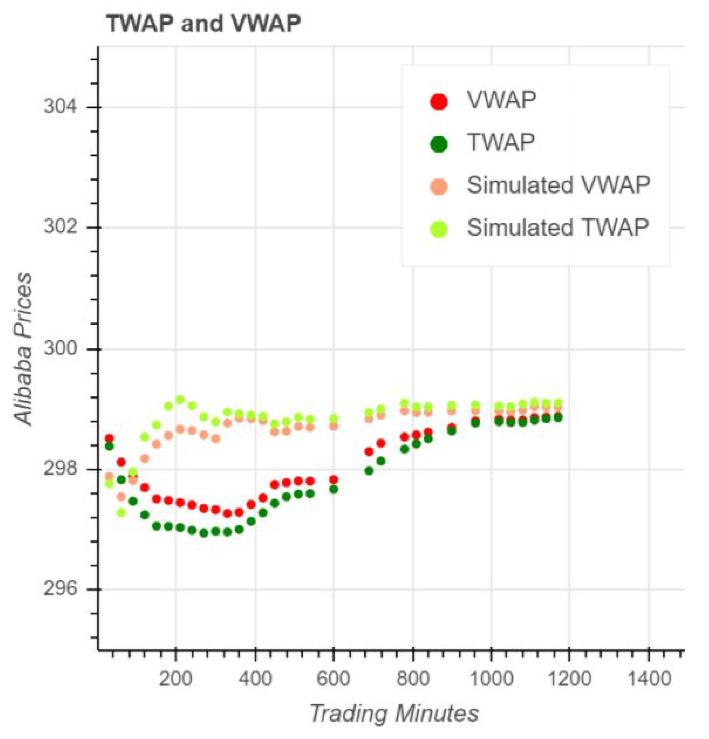 Jrfm 15 00026 g008 550