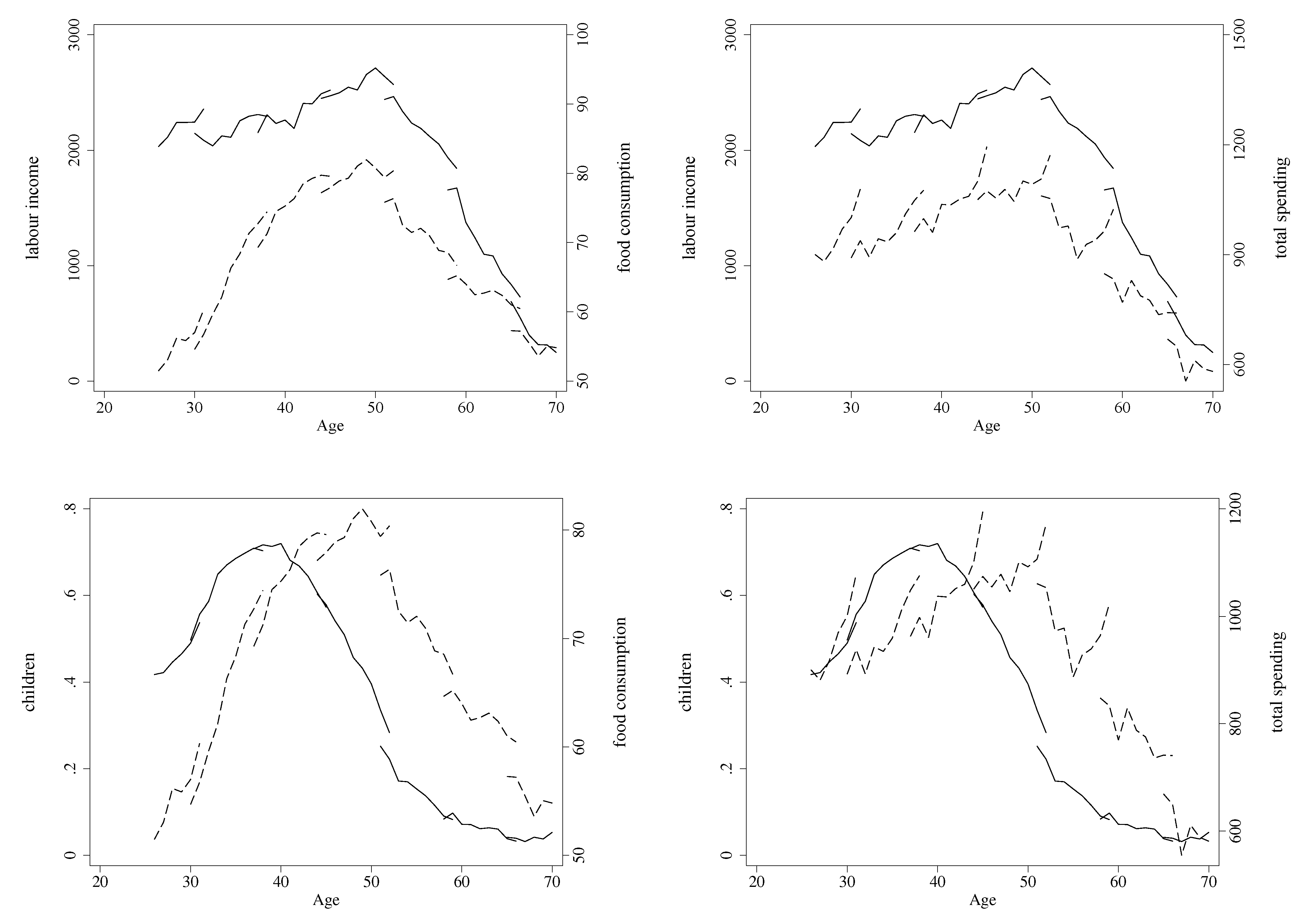 Jrfm 15 00042 g001 550