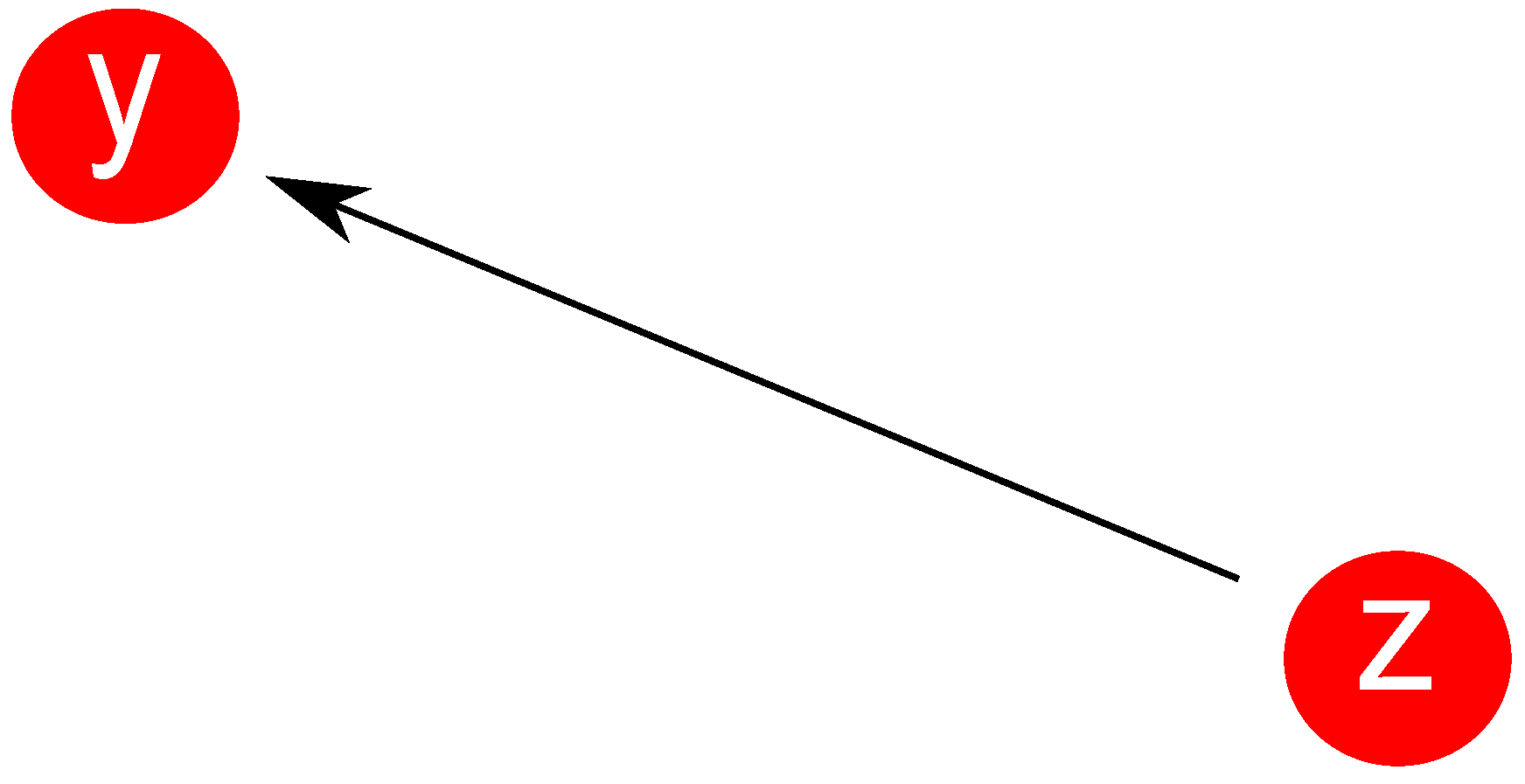 Jrfm 15 00047 g002 550