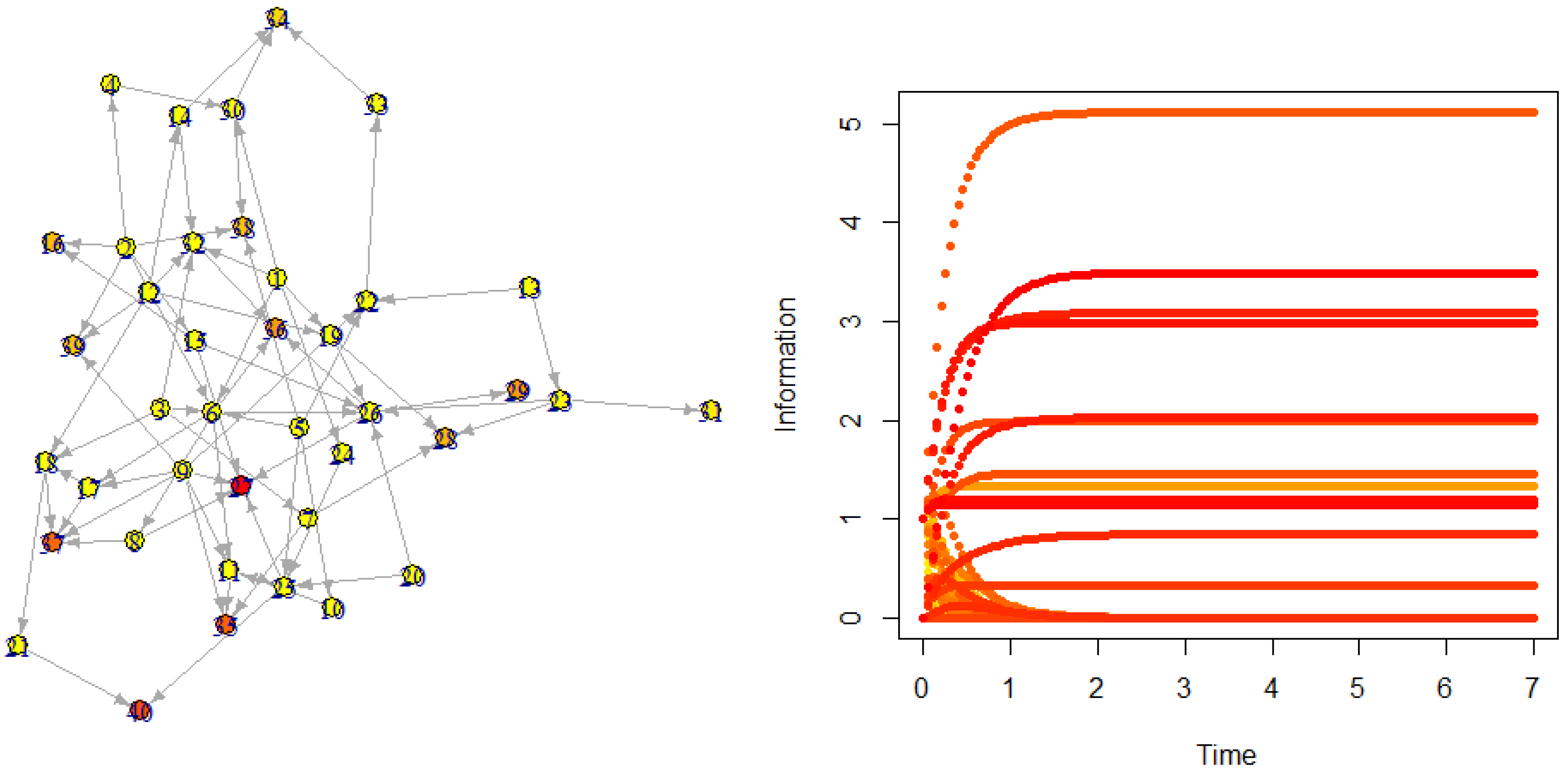 Jrfm 15 00047 g005 550