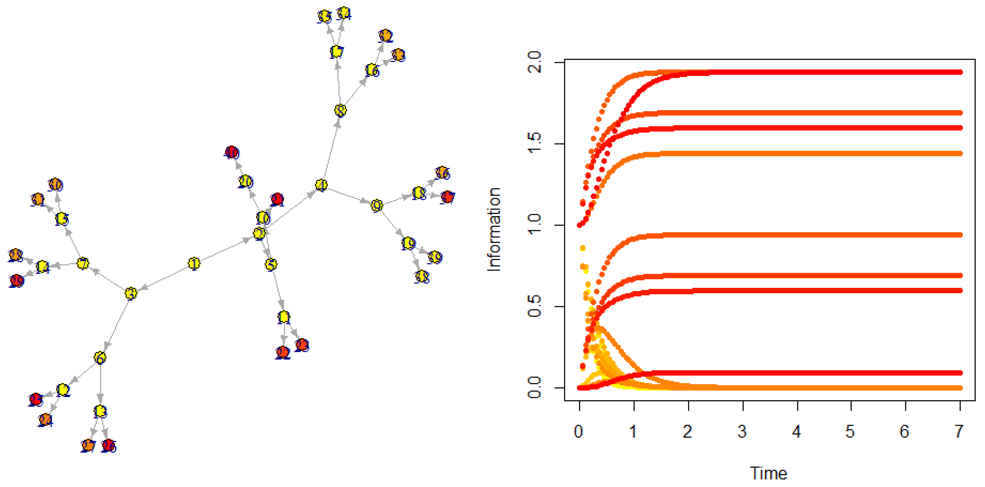 Jrfm 15 00047 g006 550