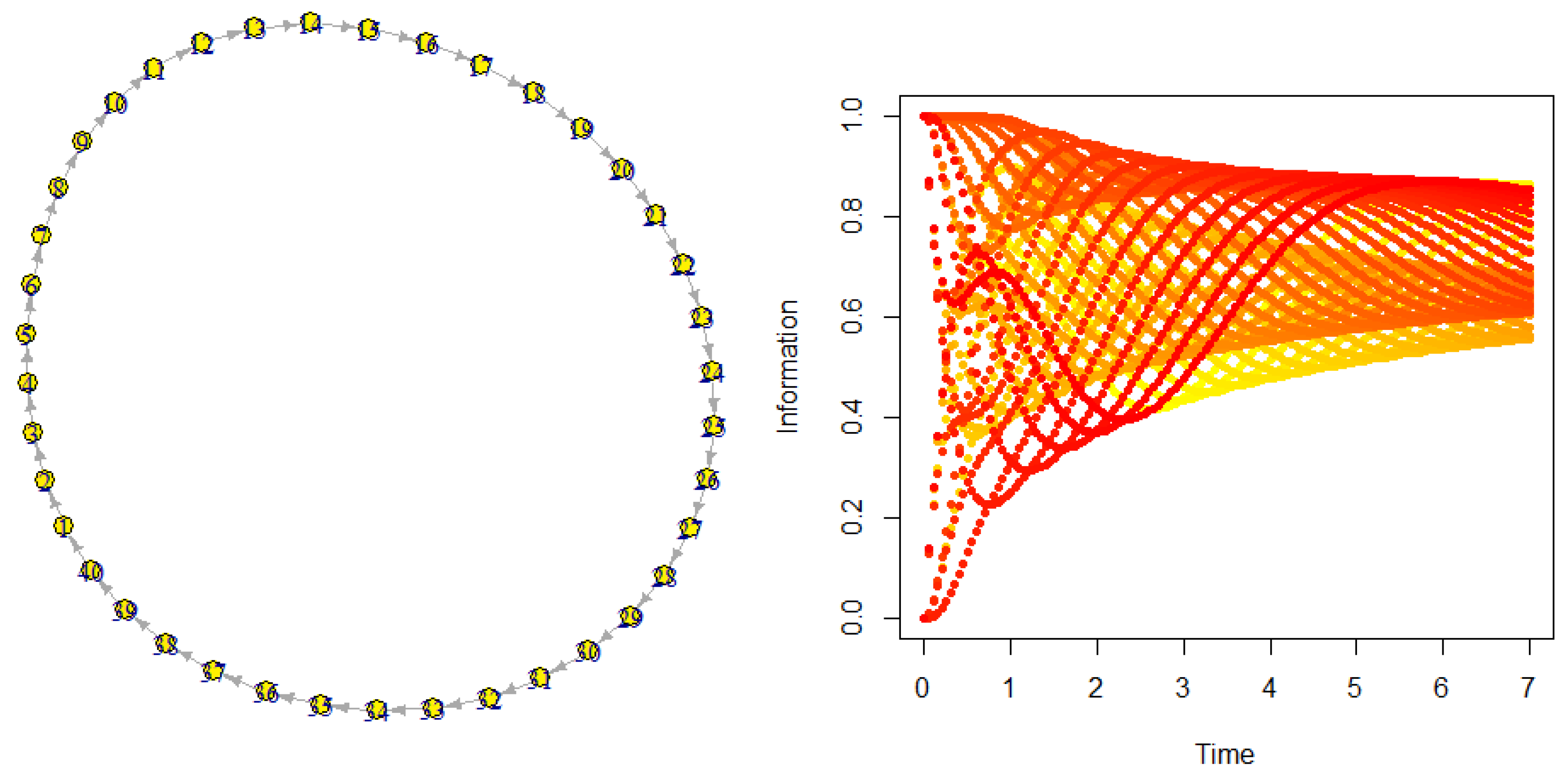 Jrfm 15 00047 g008 550