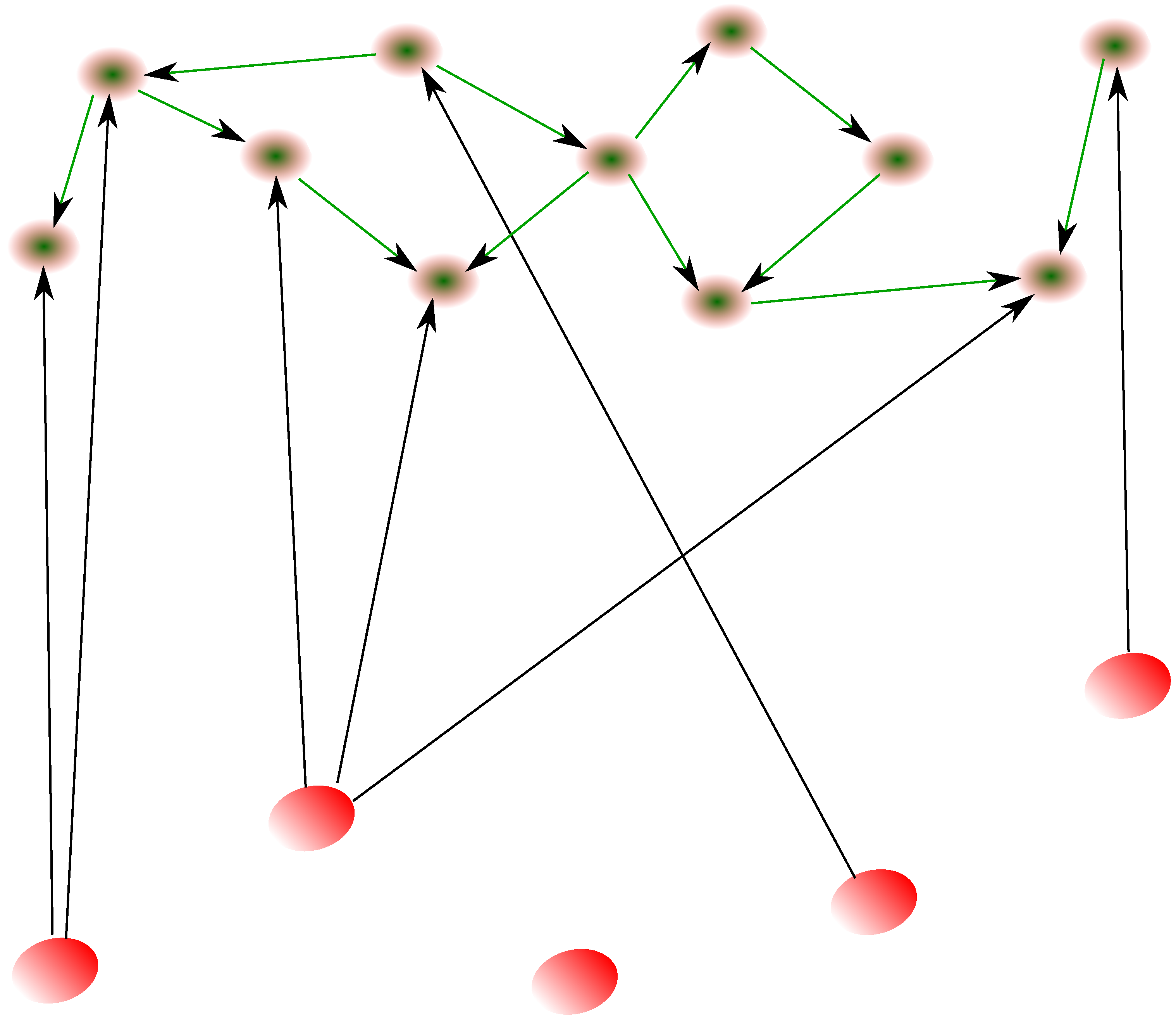 Jrfm 15 00047 g009 550