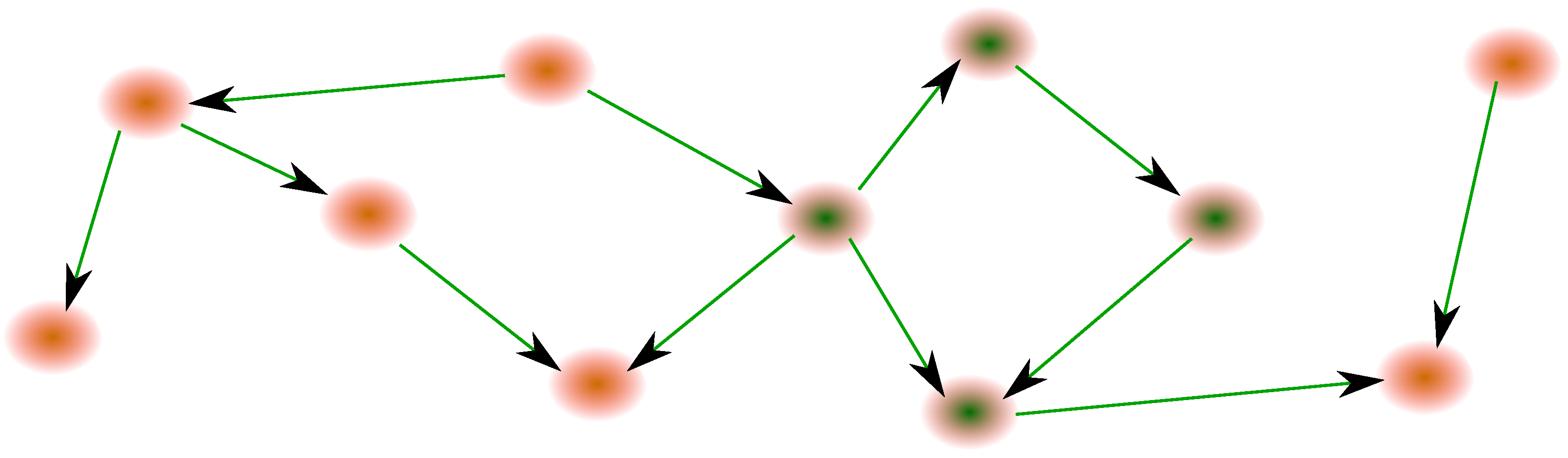 Jrfm 15 00047 g010 550