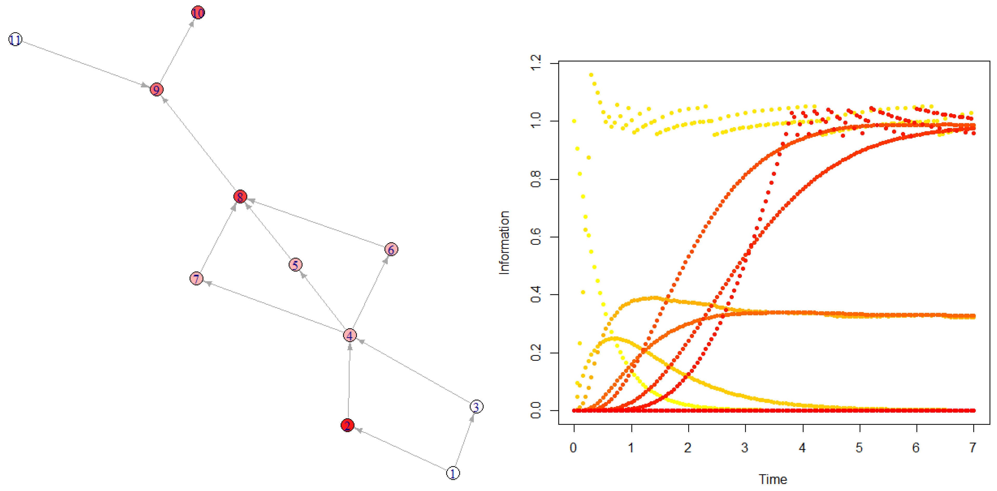 Jrfm 15 00047 g012 550