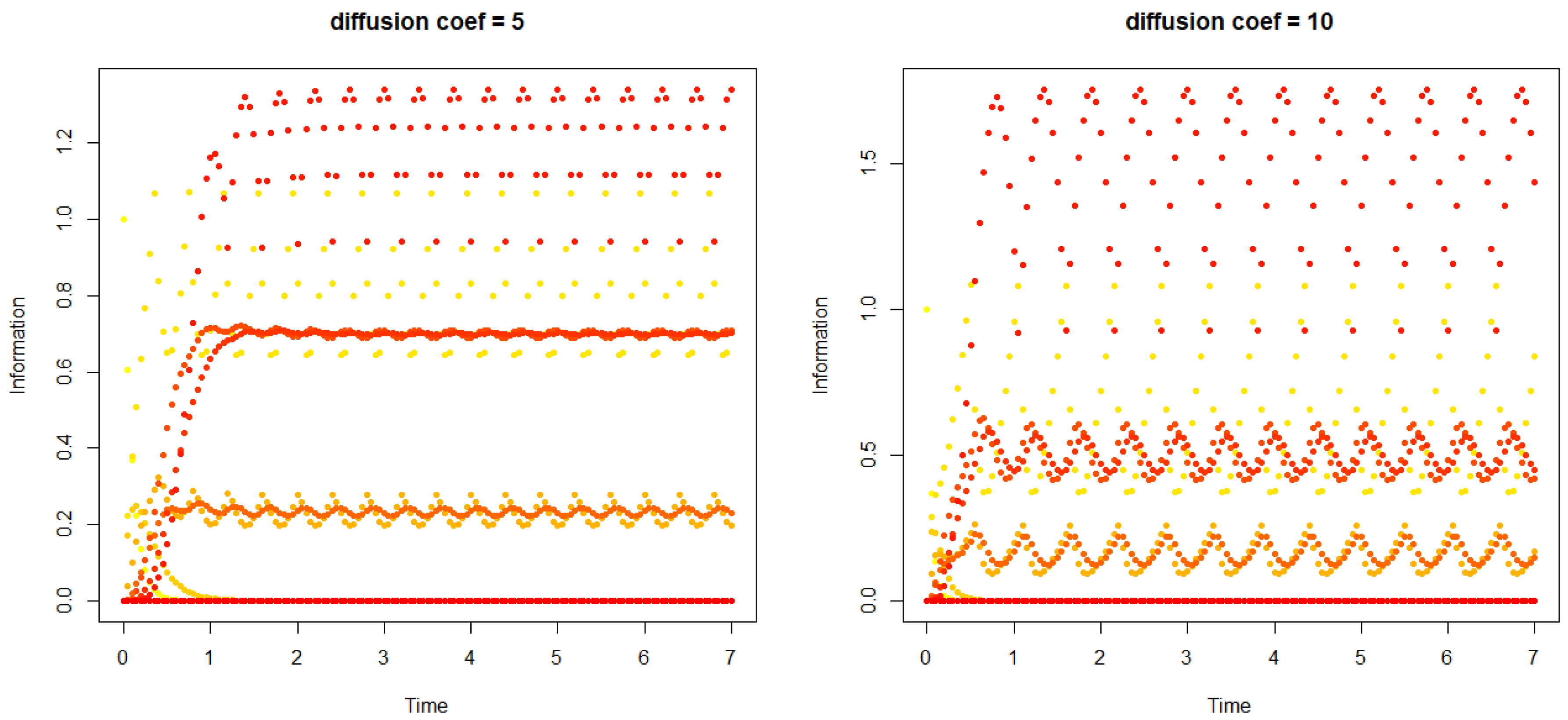 Jrfm 15 00047 g013 550