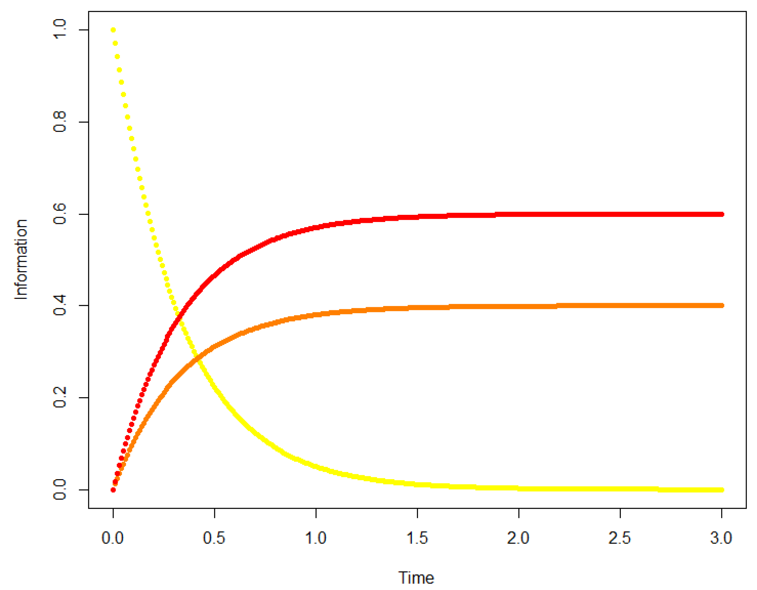 Jrfm 15 00047 g014 550