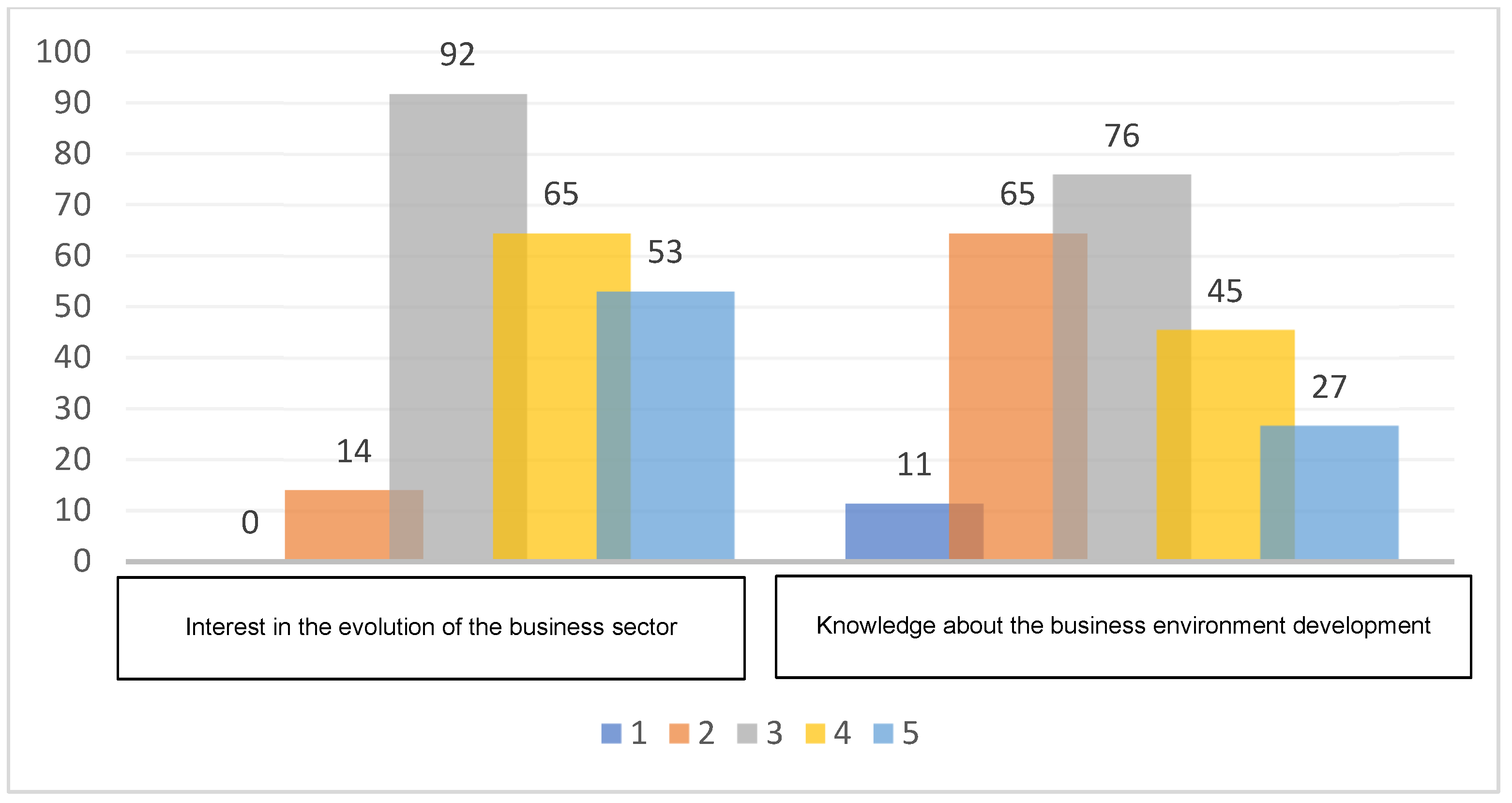 Jrfm 15 00059 g002 550