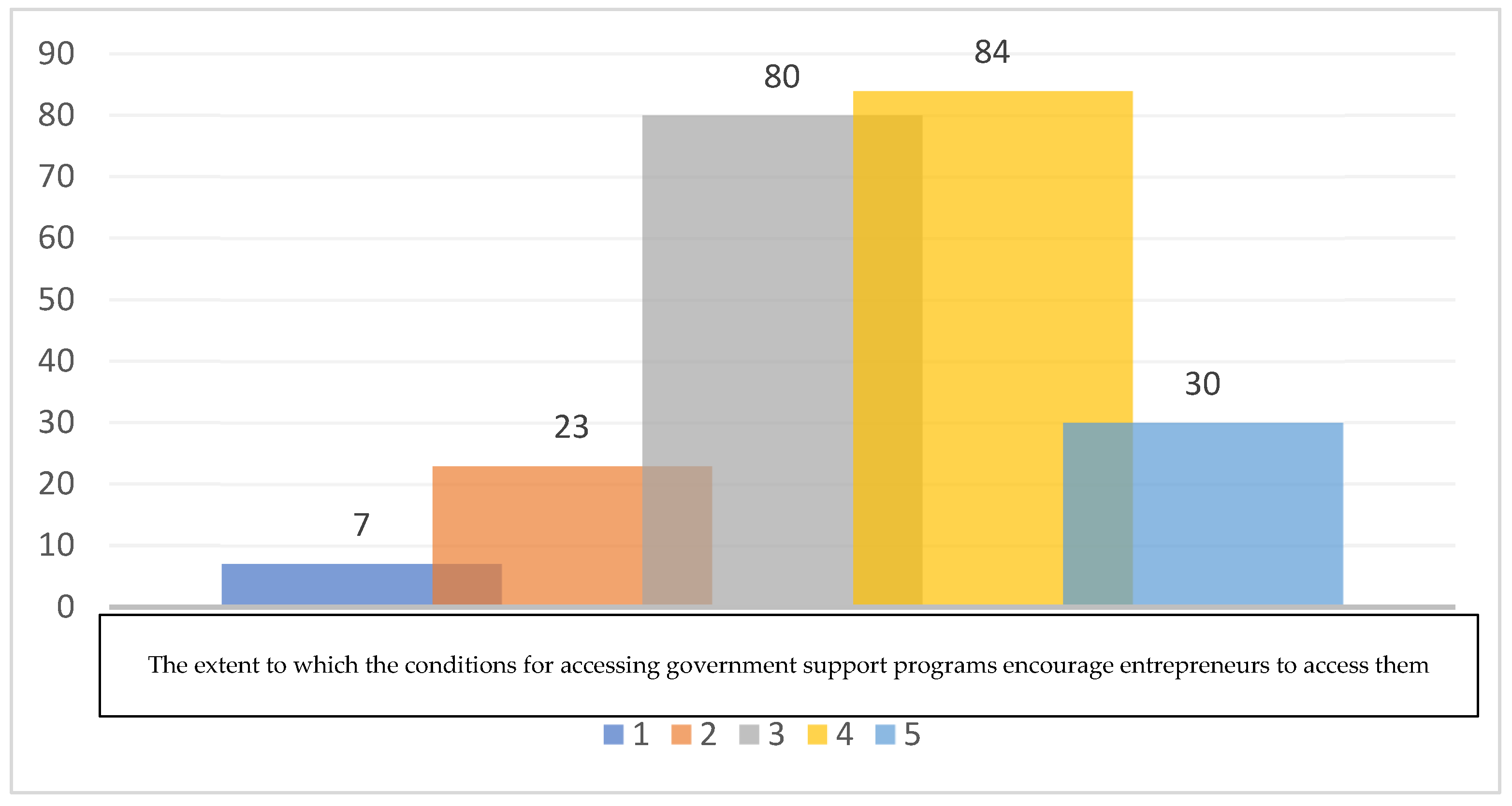 Jrfm 15 00059 g004 550