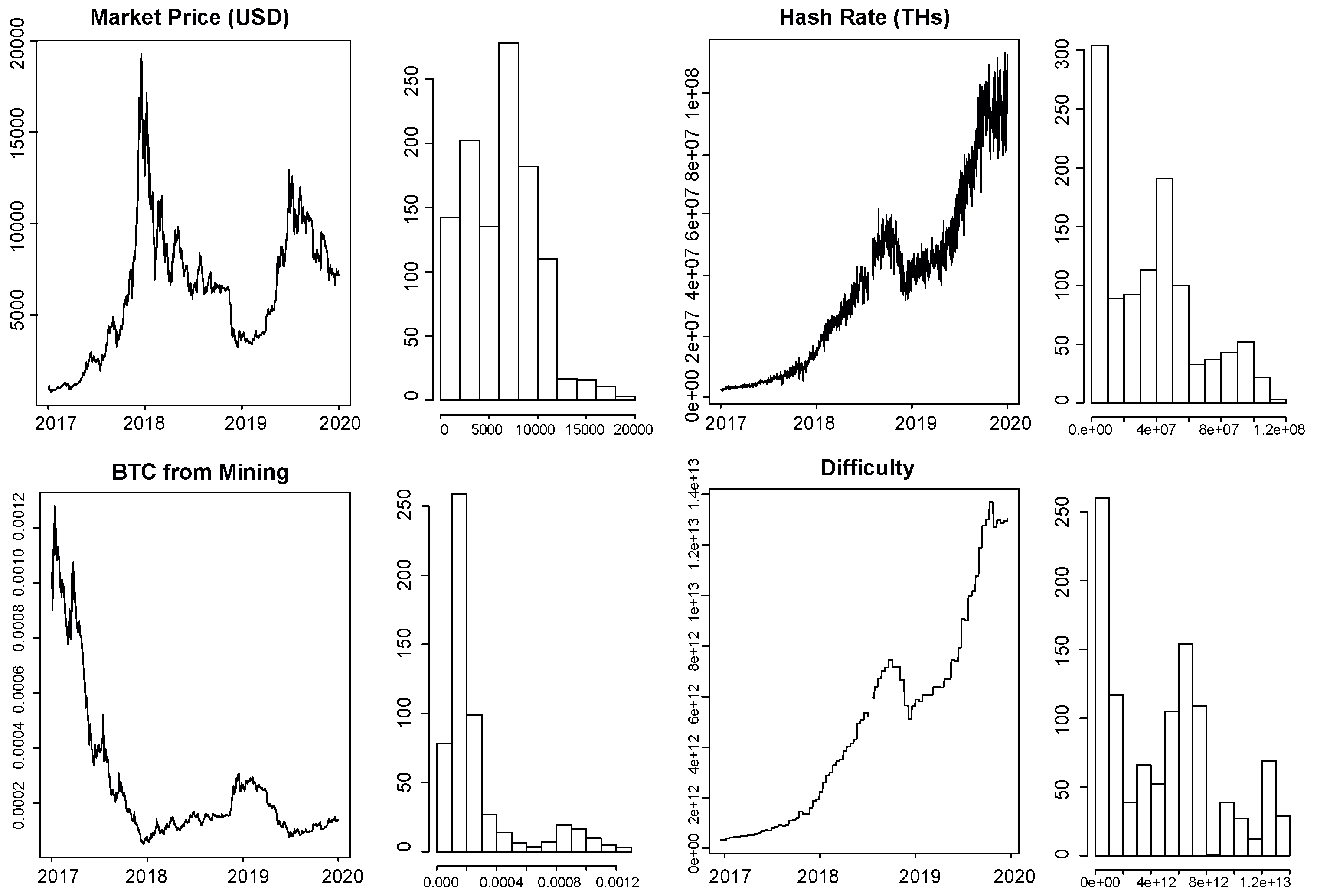 Tiny Bitcoin miner defies massive odds to solve a valid block