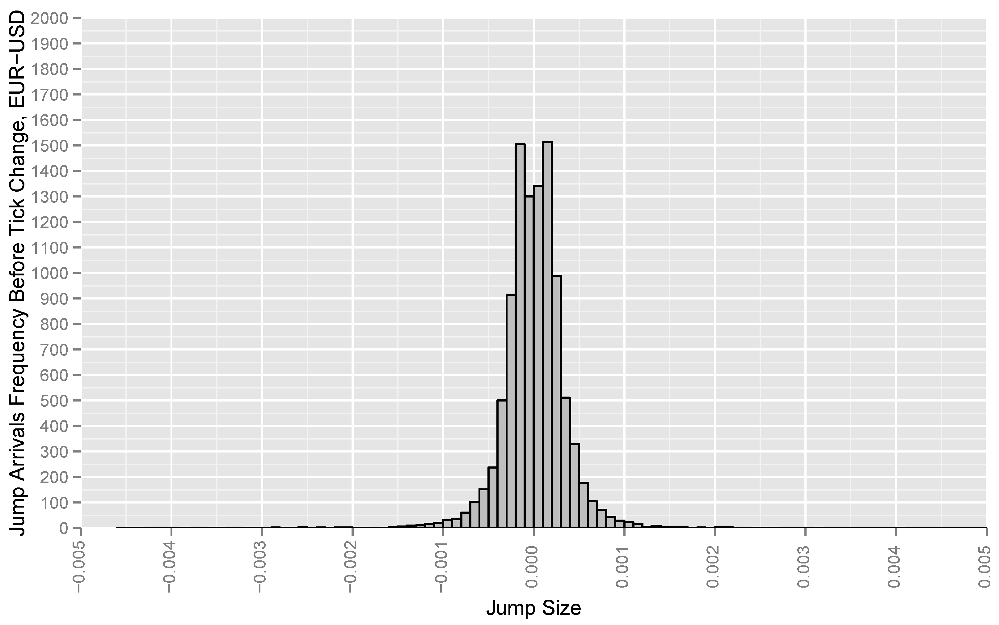 меченые доллары в турции. Figure 1: distribution of the global 500. 1700 usd. 1700 долларов. 1700 usd.