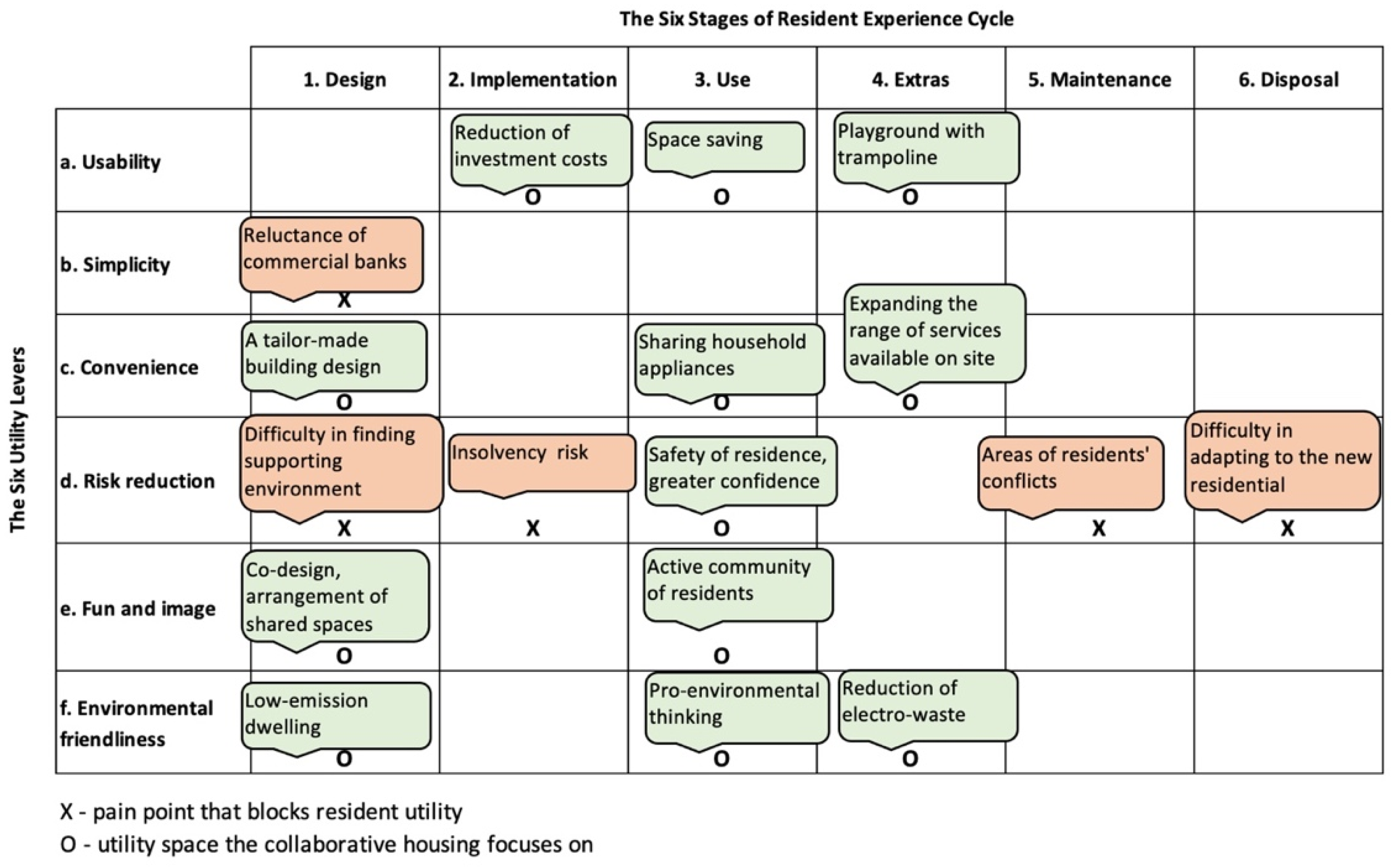 Jrfm 15 00101 g001 Jrfm 15 00101 g001