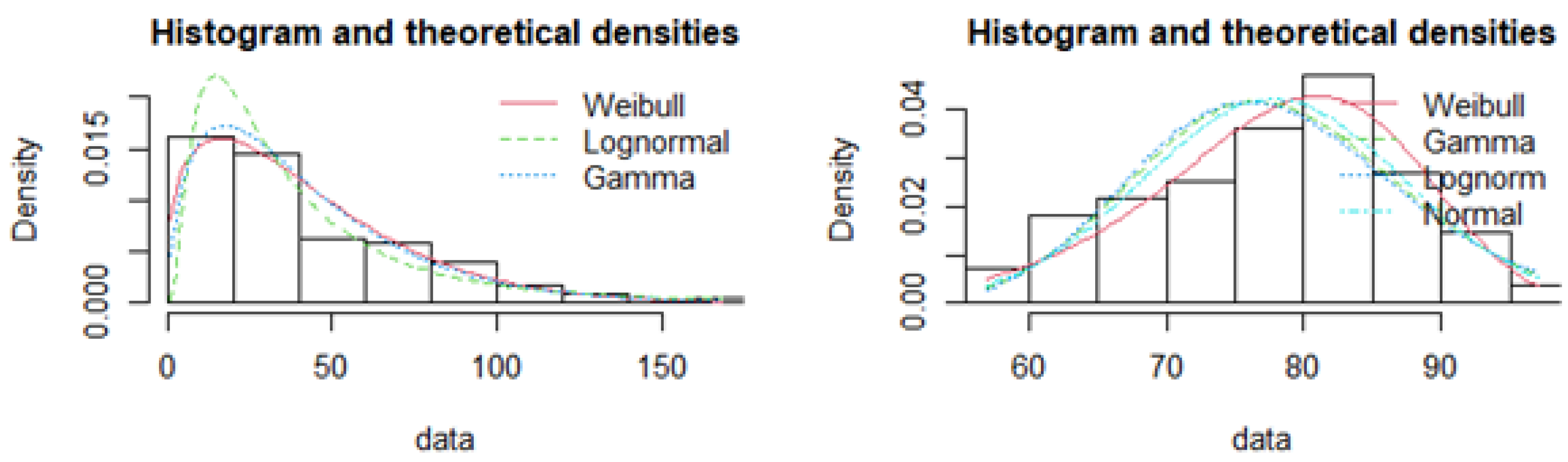 Jrfm 15 00104 g001 550