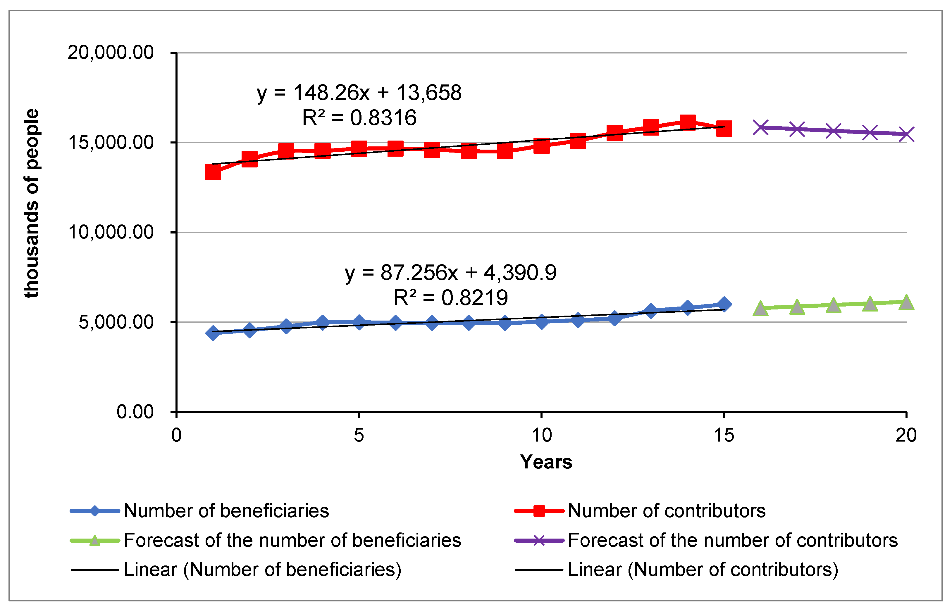 Jrfm 15 00106 g001 550