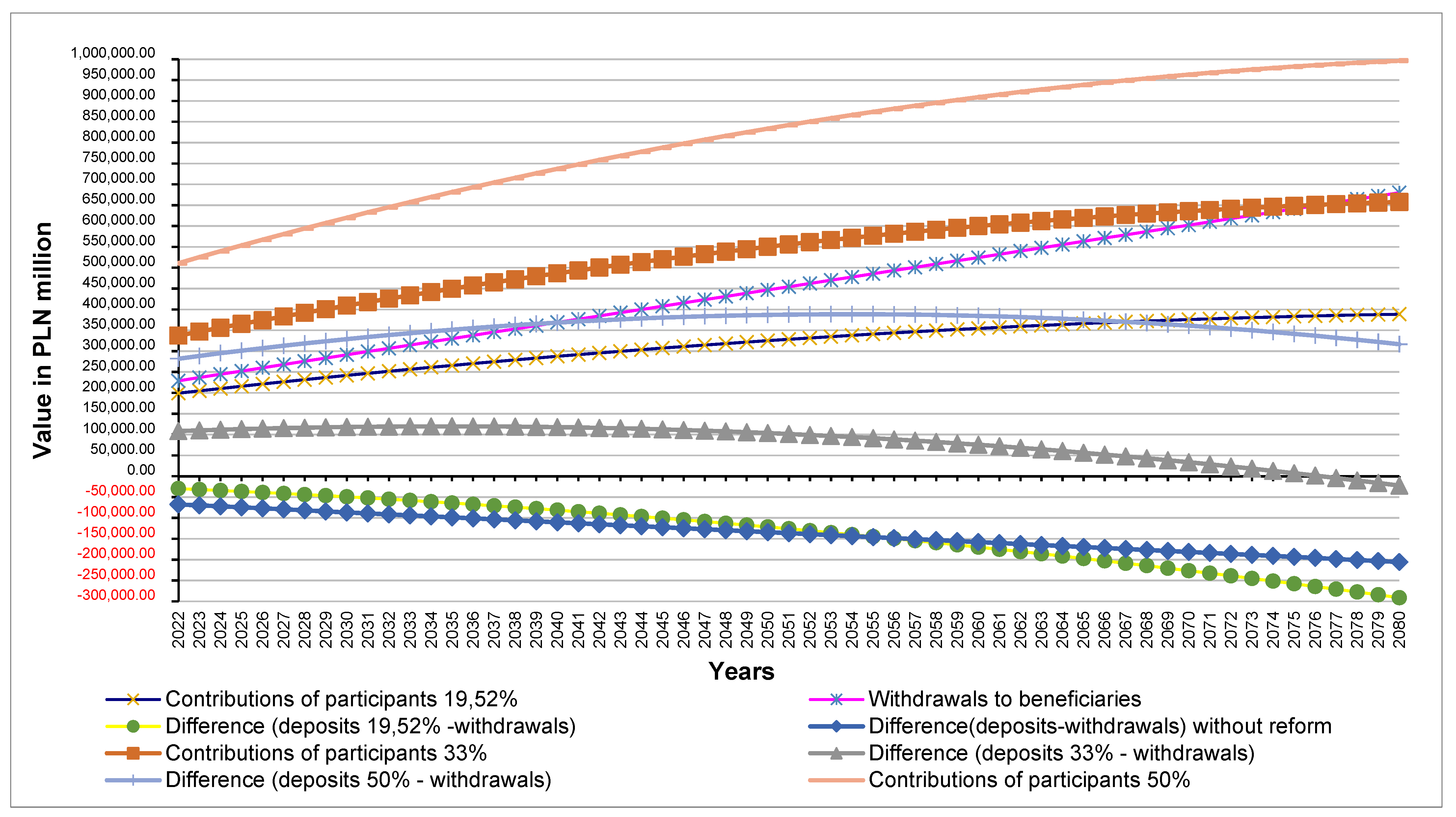 Jrfm 15 00106 g004 550