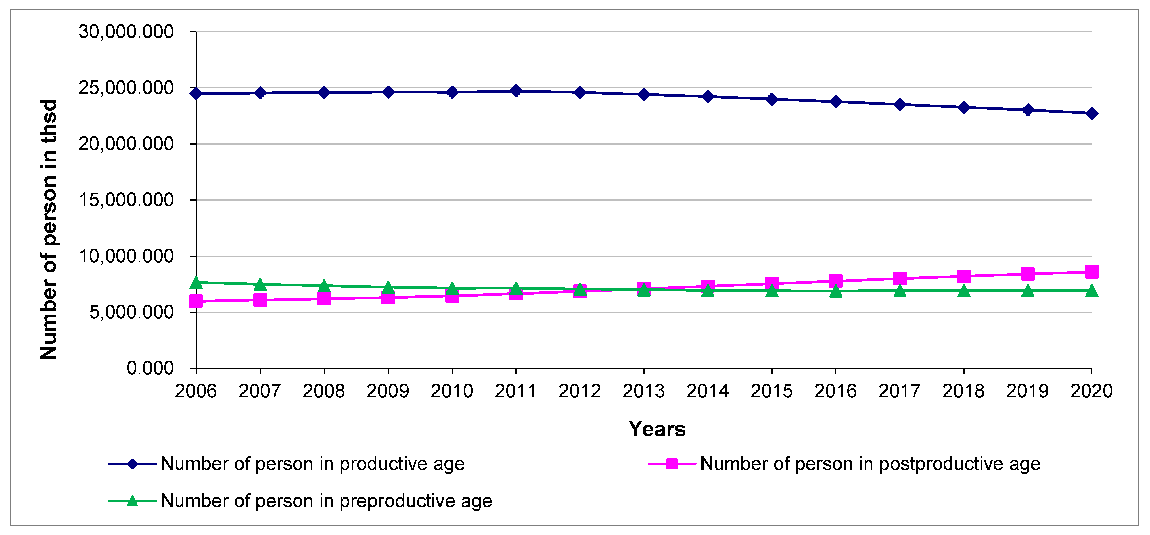 Jrfm 15 00106 g005 550