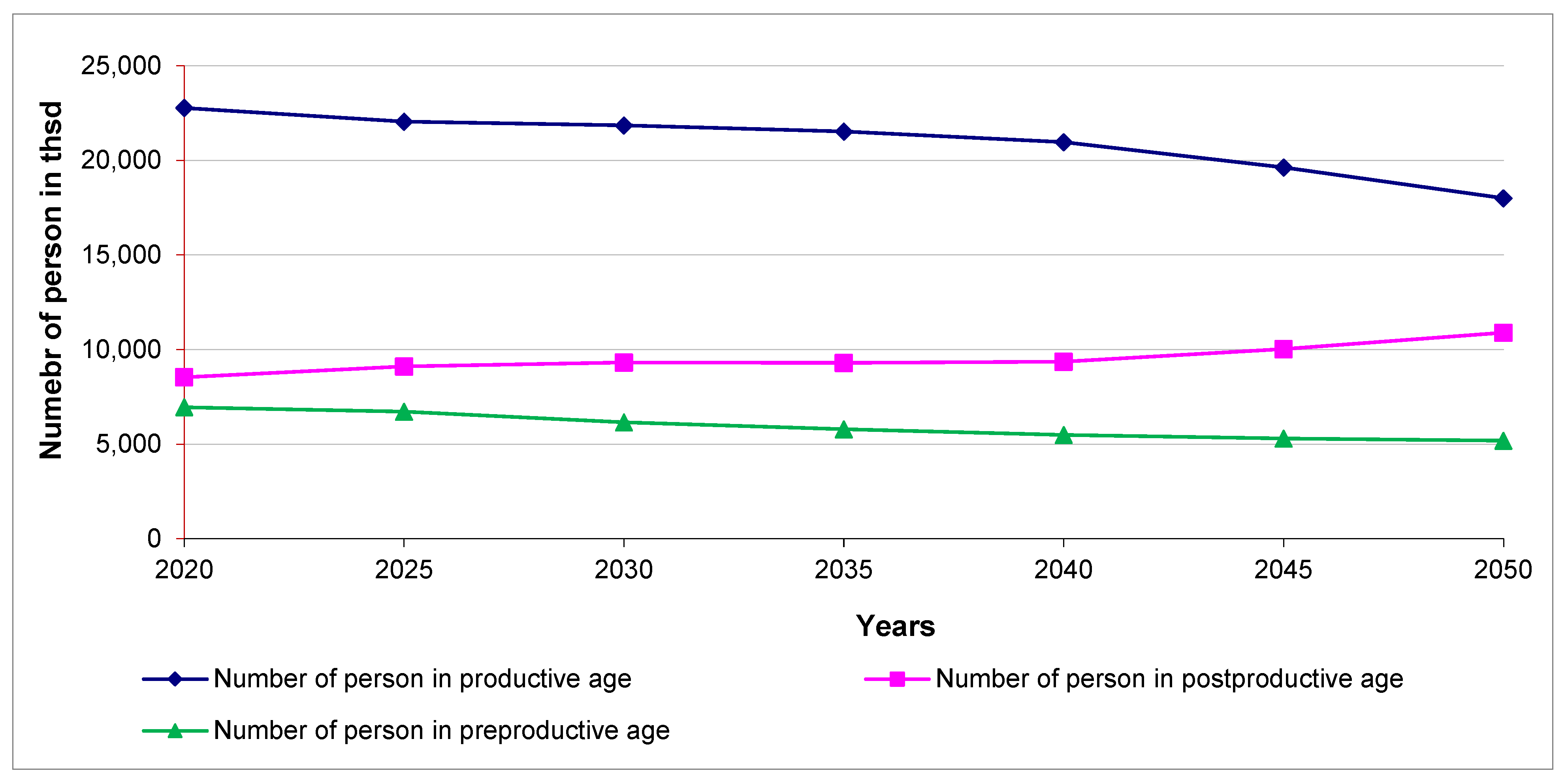 Jrfm 15 00106 g006 550
