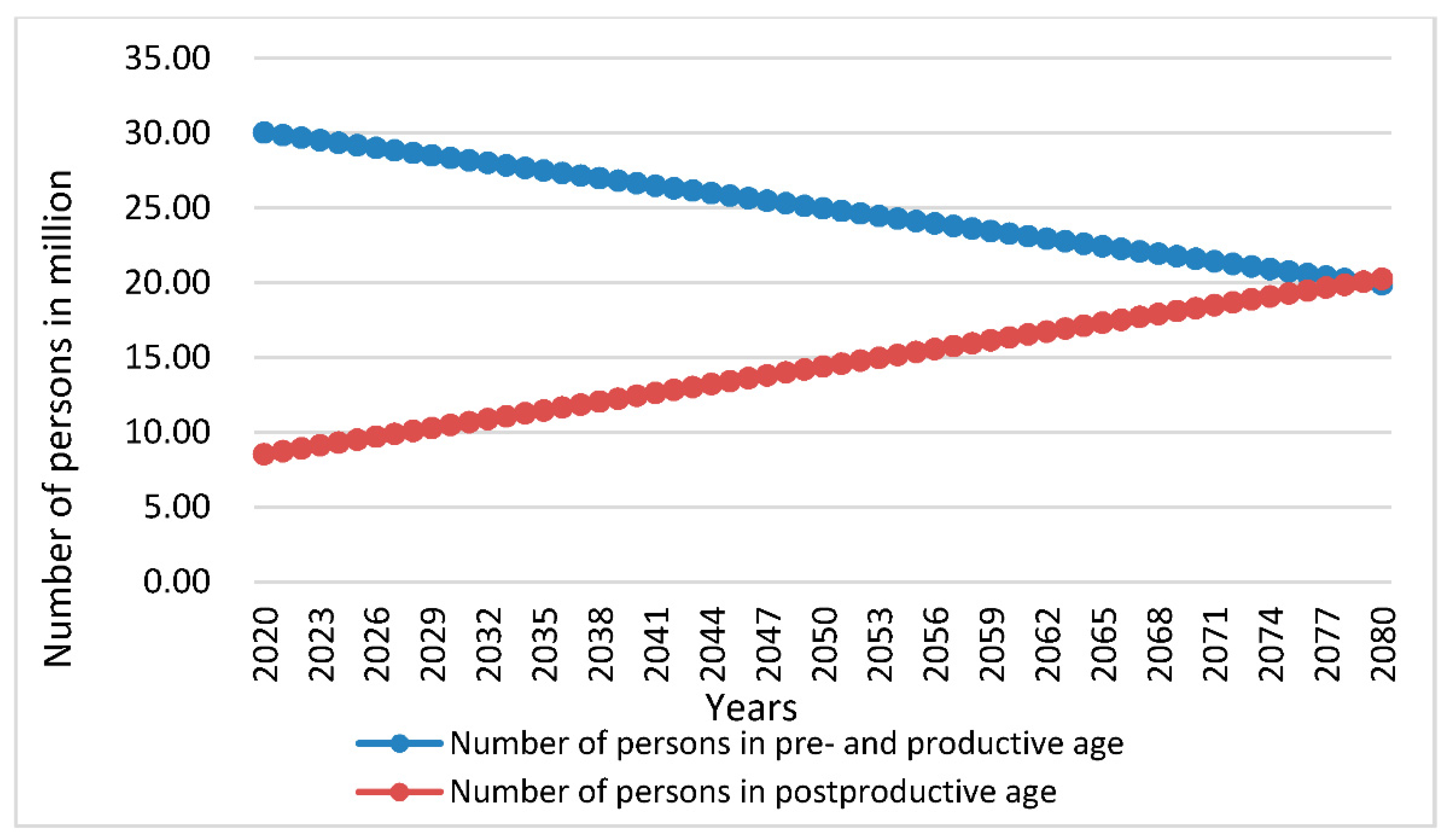 Jrfm 15 00106 g007 550