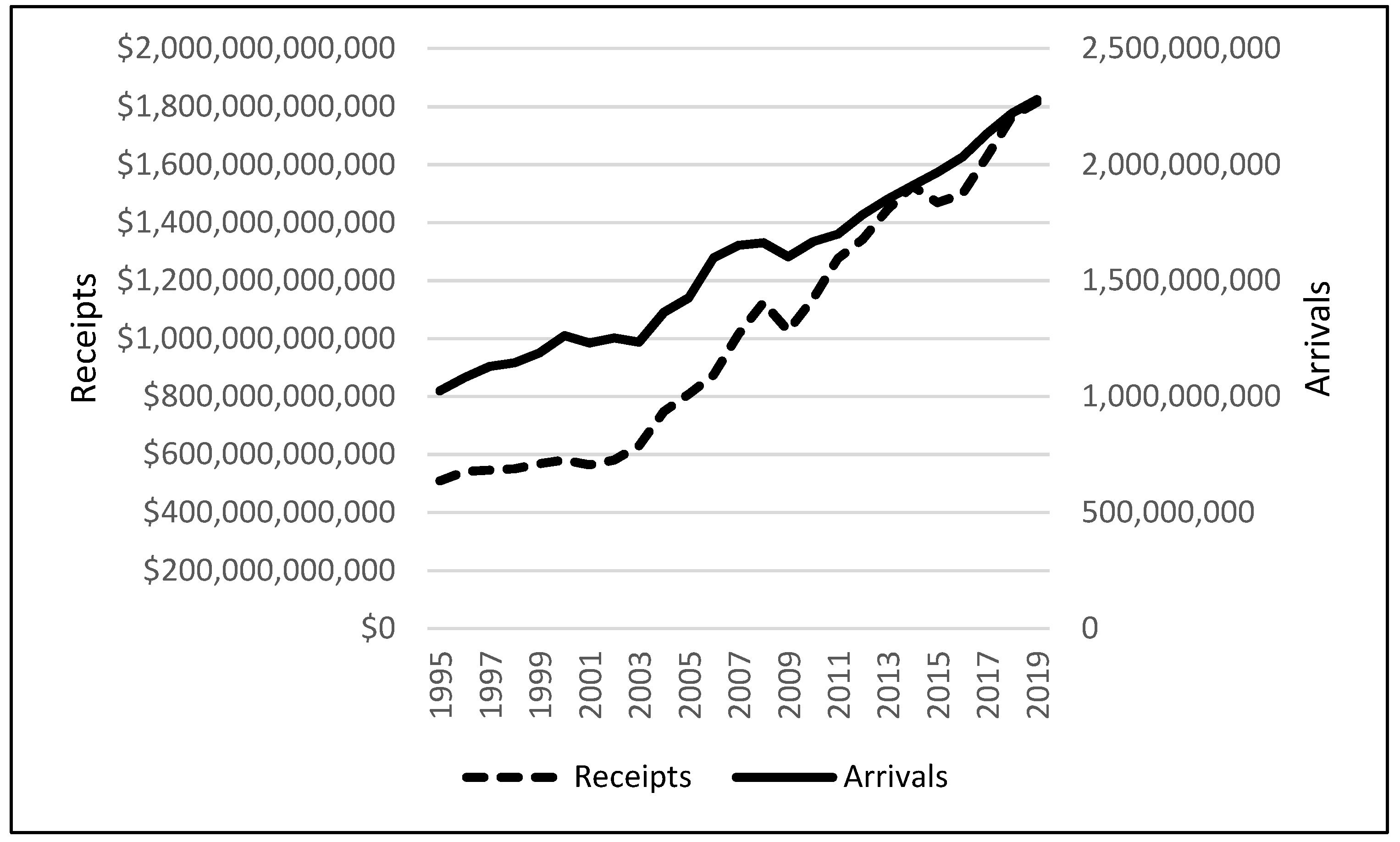 Jrfm 15 00112 g001 550