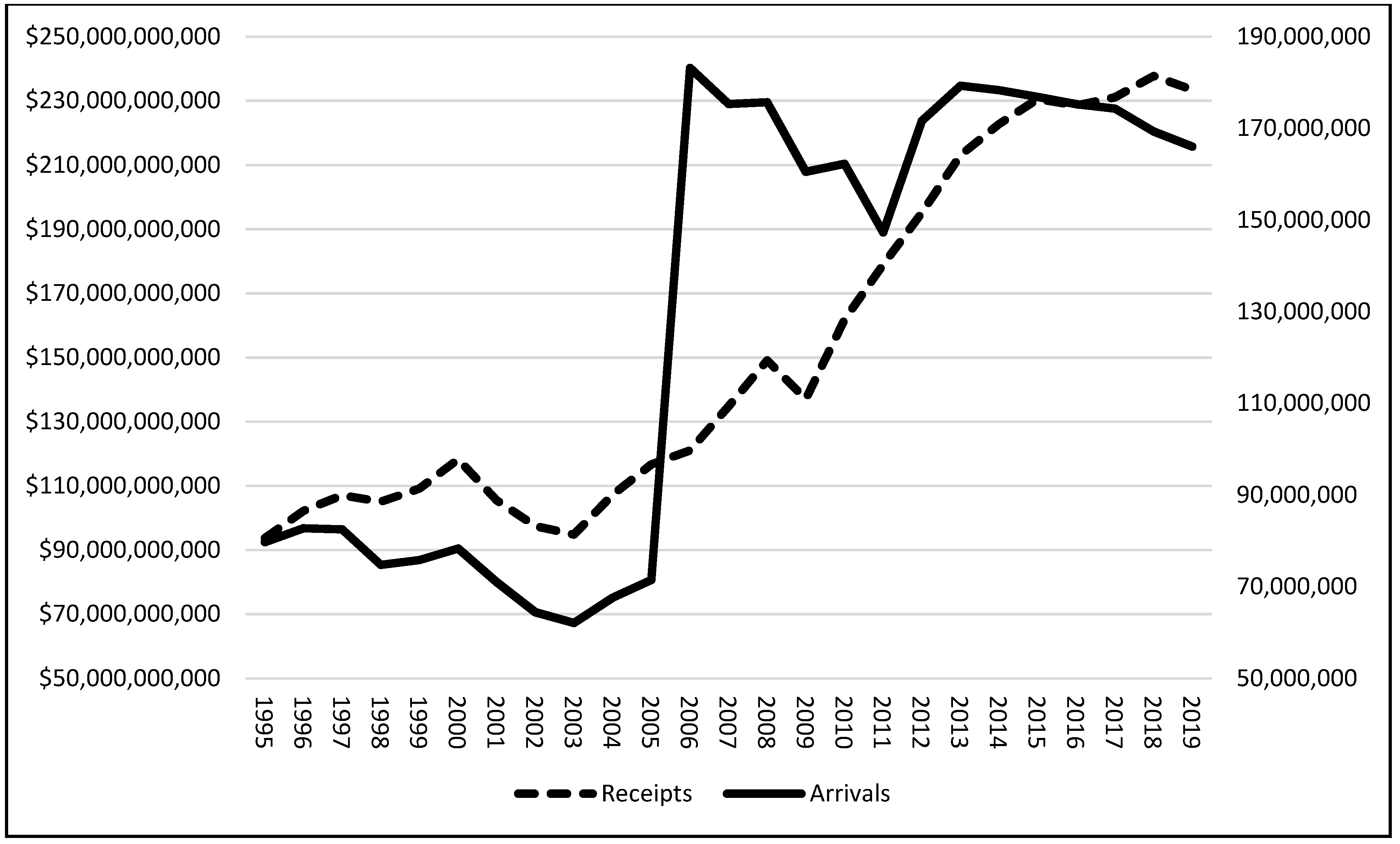 Jrfm 15 00112 g002 550