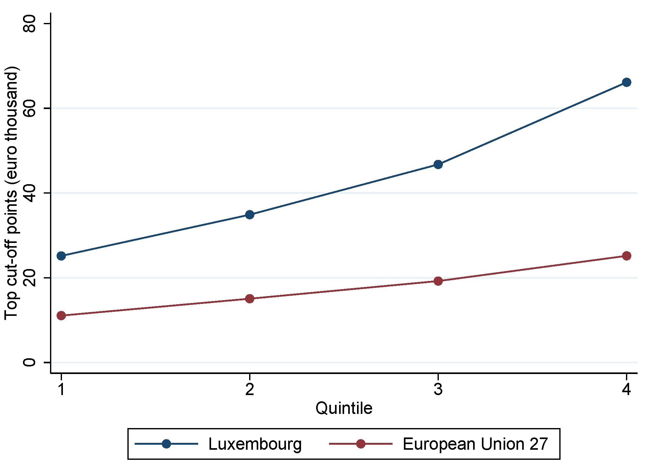 Jrfm 15 00114 g001 550