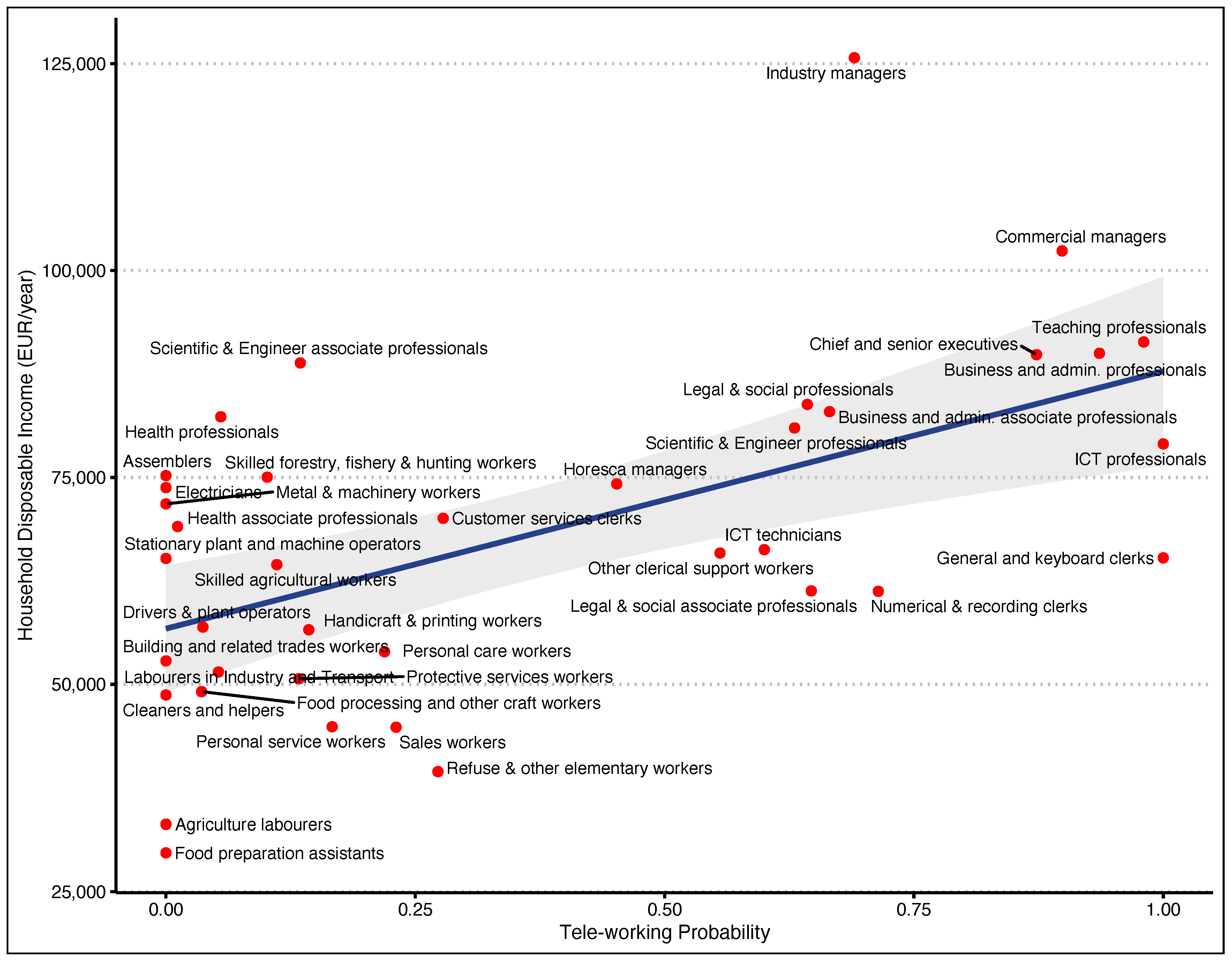 Jrfm 15 00114 g007 550