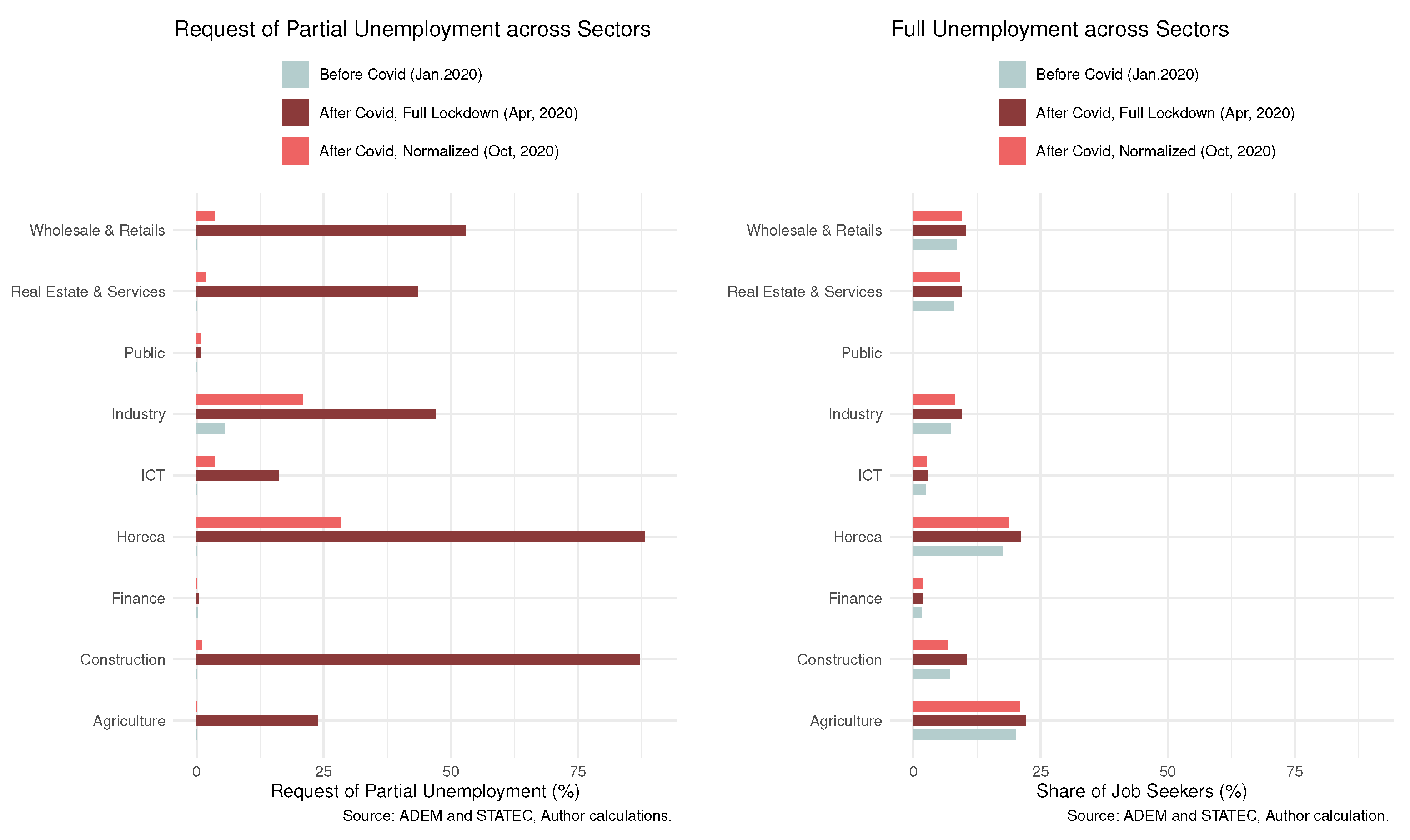 Jrfm 15 00114 g010 550