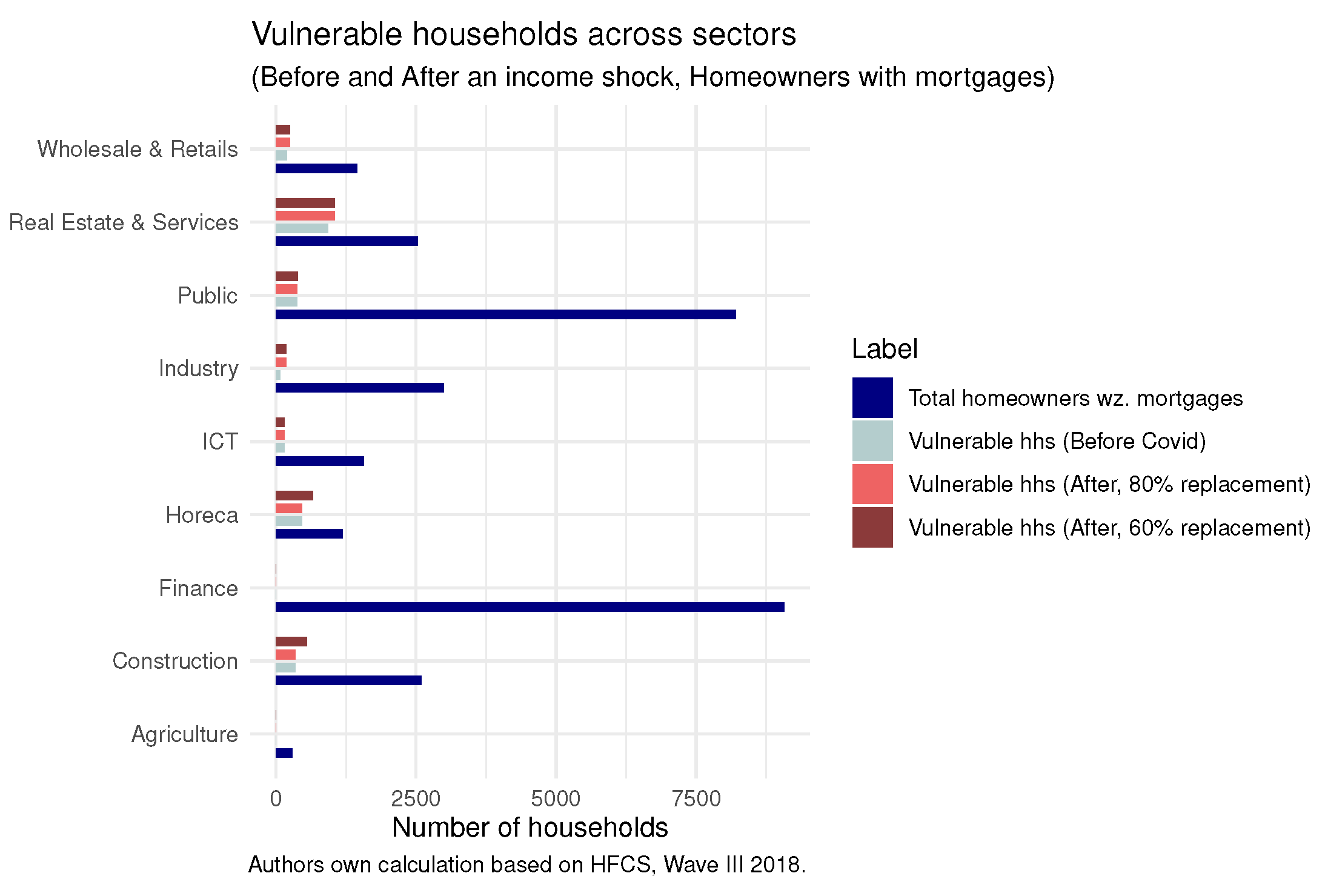 Jrfm 15 00114 g012 550