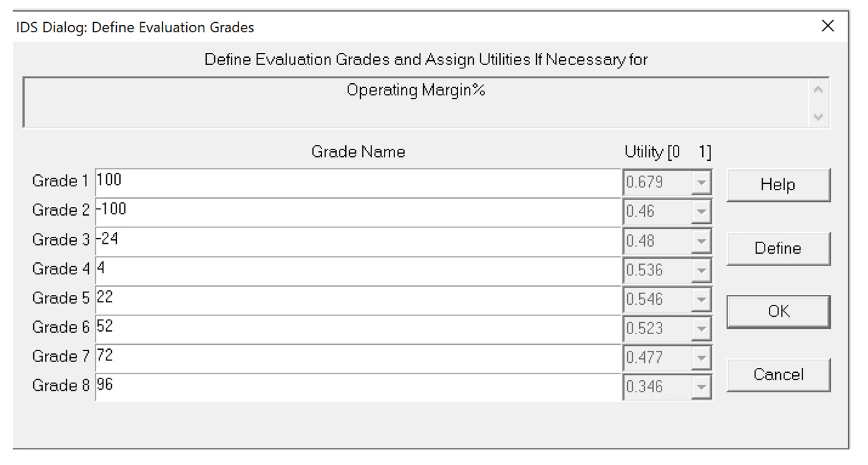 Jrfm 15 00131 g002 550