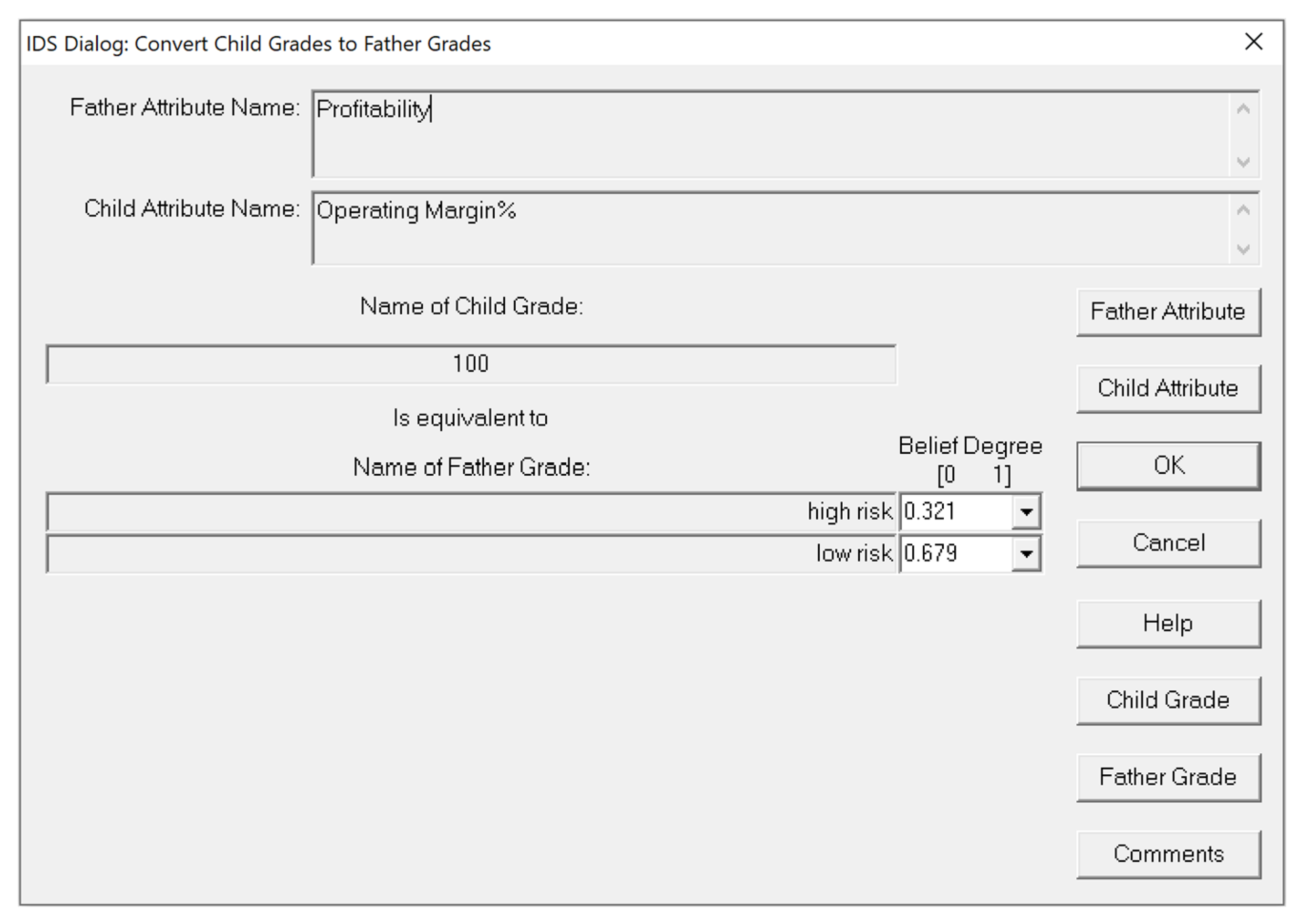Jrfm 15 00131 g003 550