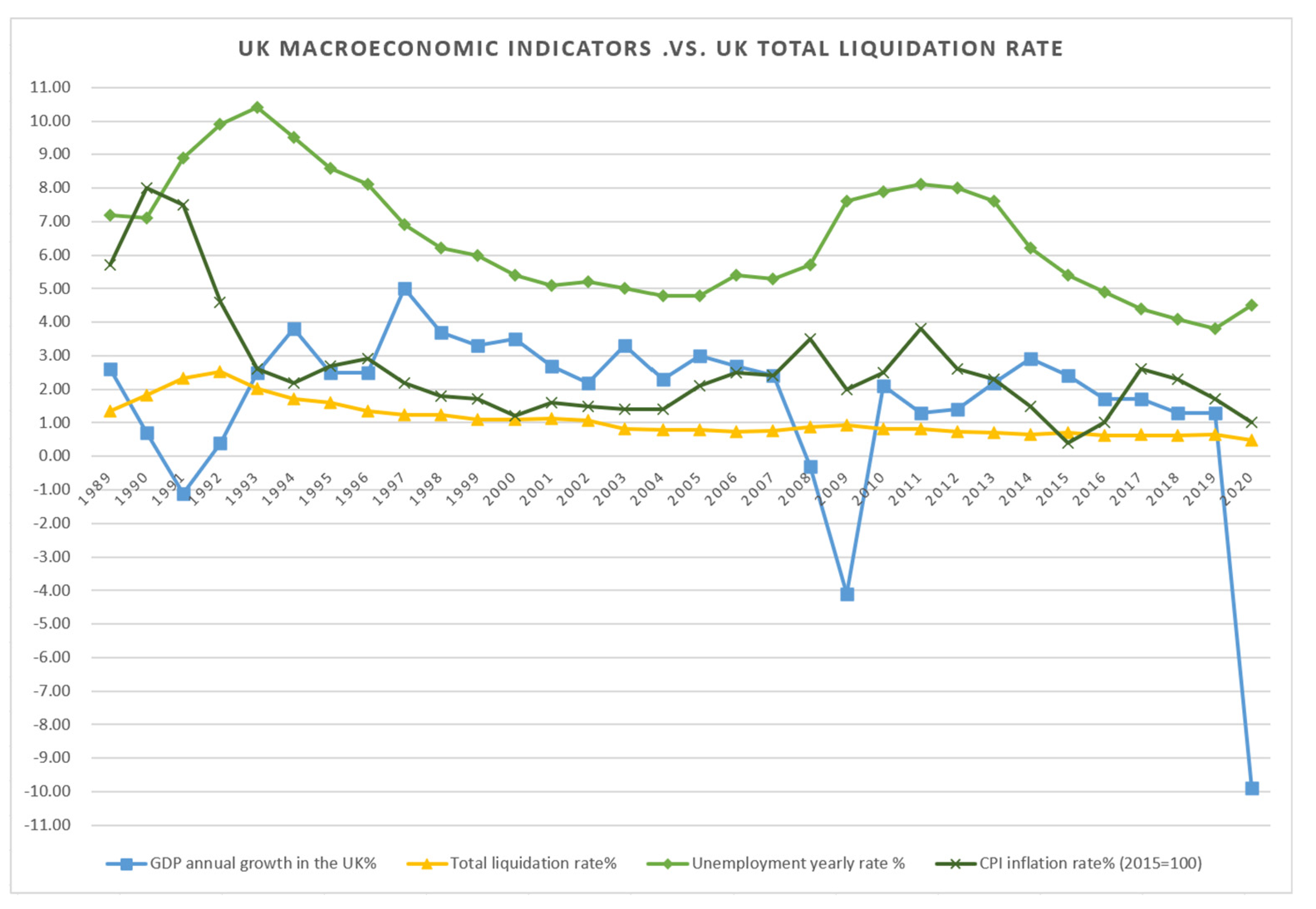 Jrfm 15 00131 sch001 550