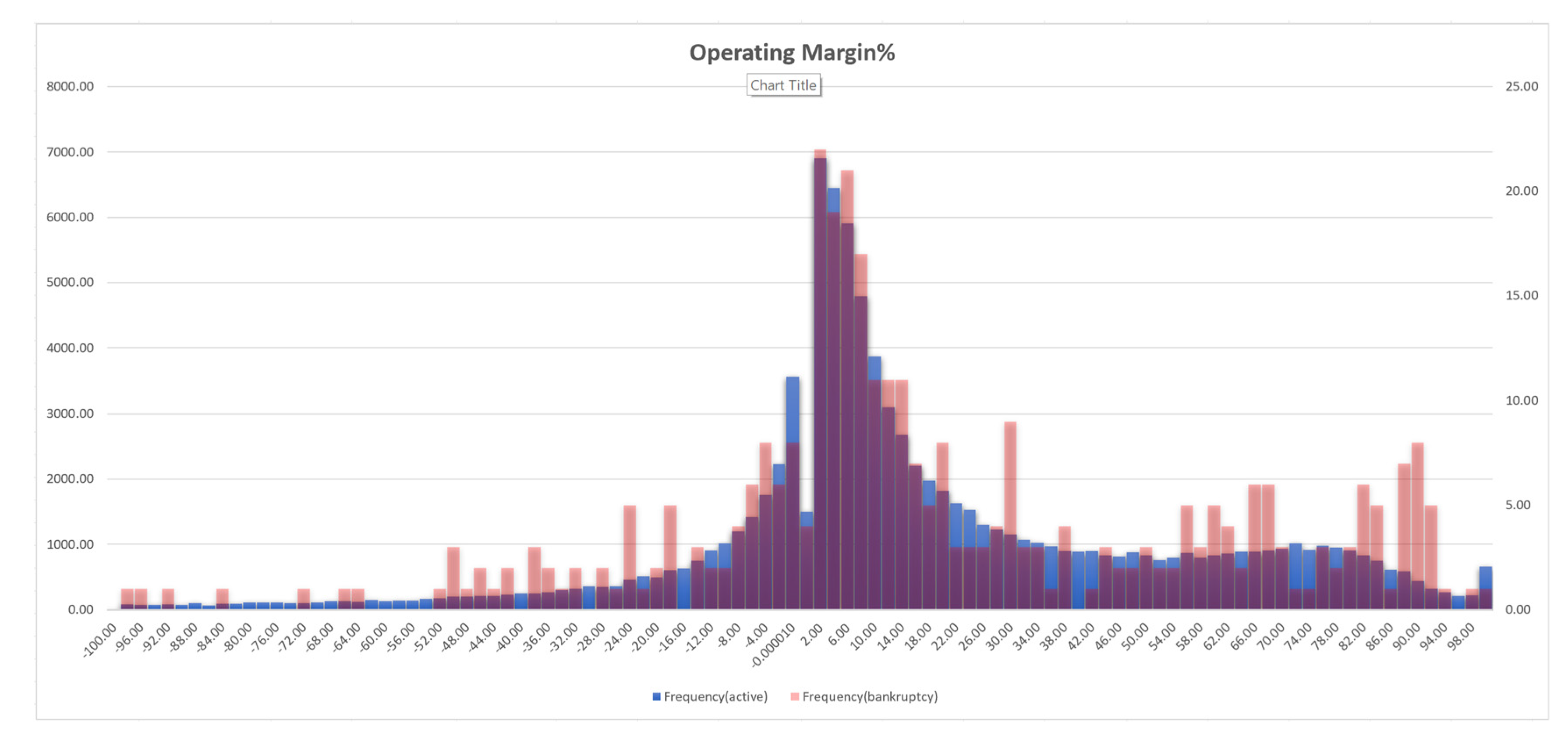 Jrfm 15 00131 sch004 550