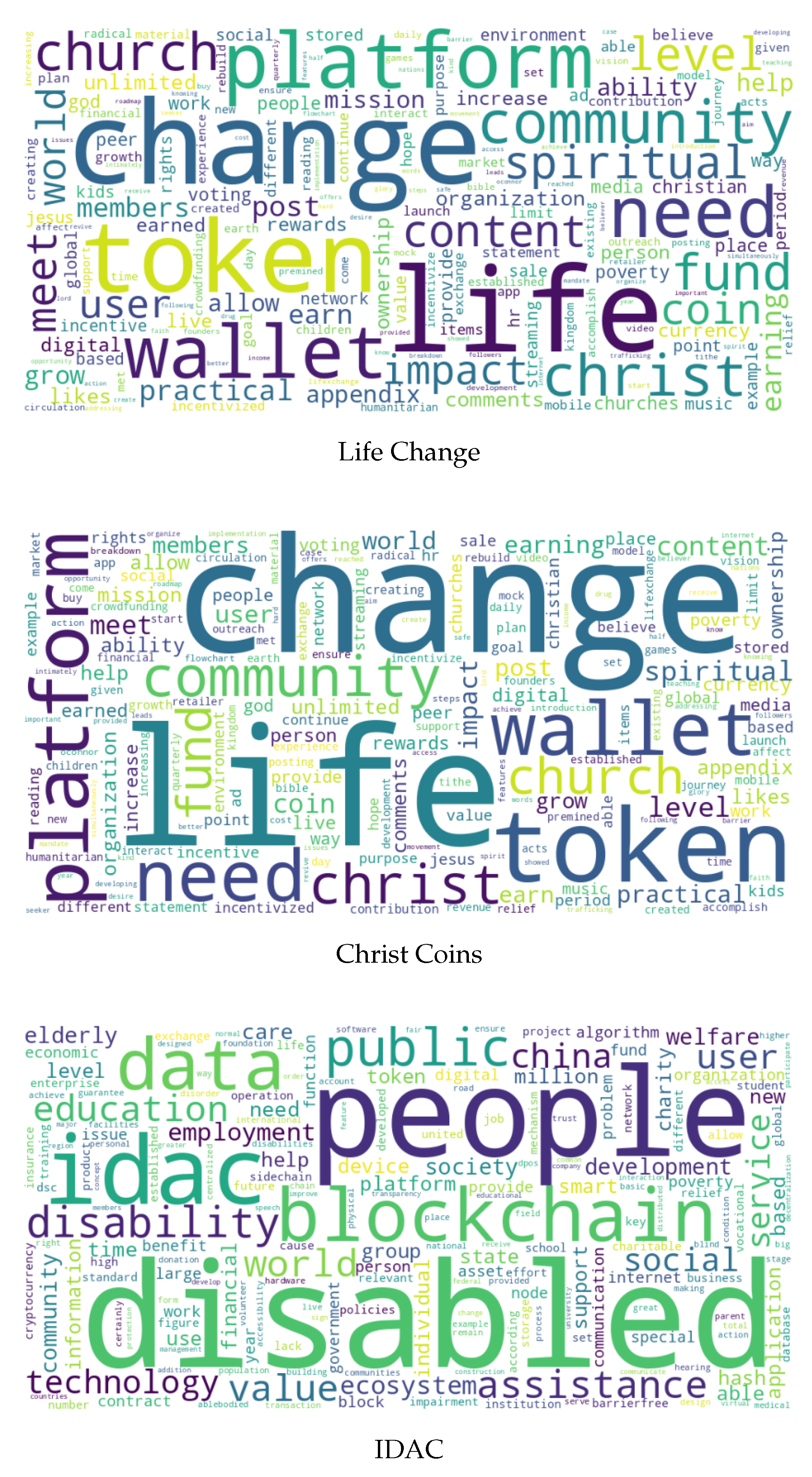 Jrfm 15 00138 g002 Jrfm 15 00138 g002