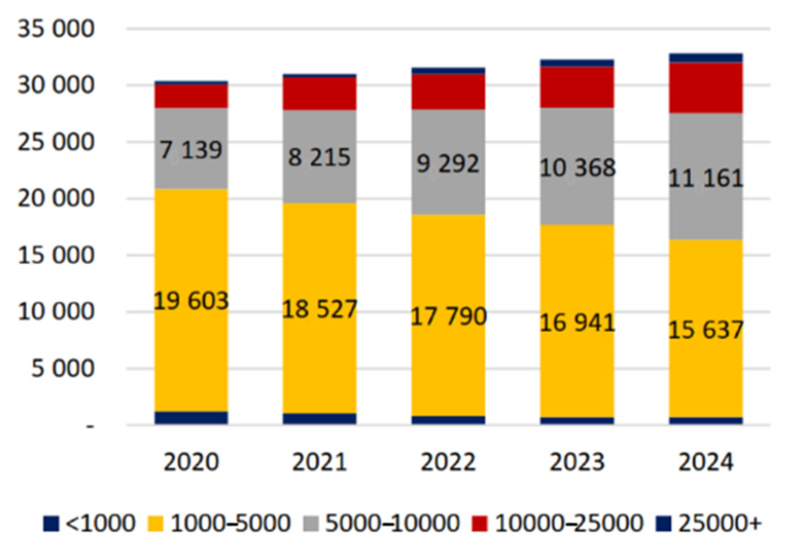 Jrfm 15 00142 g002 550
