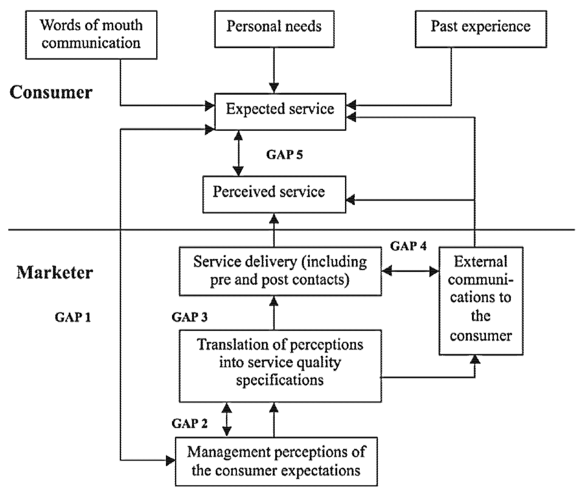 Jrfm 15 00142 g006 550