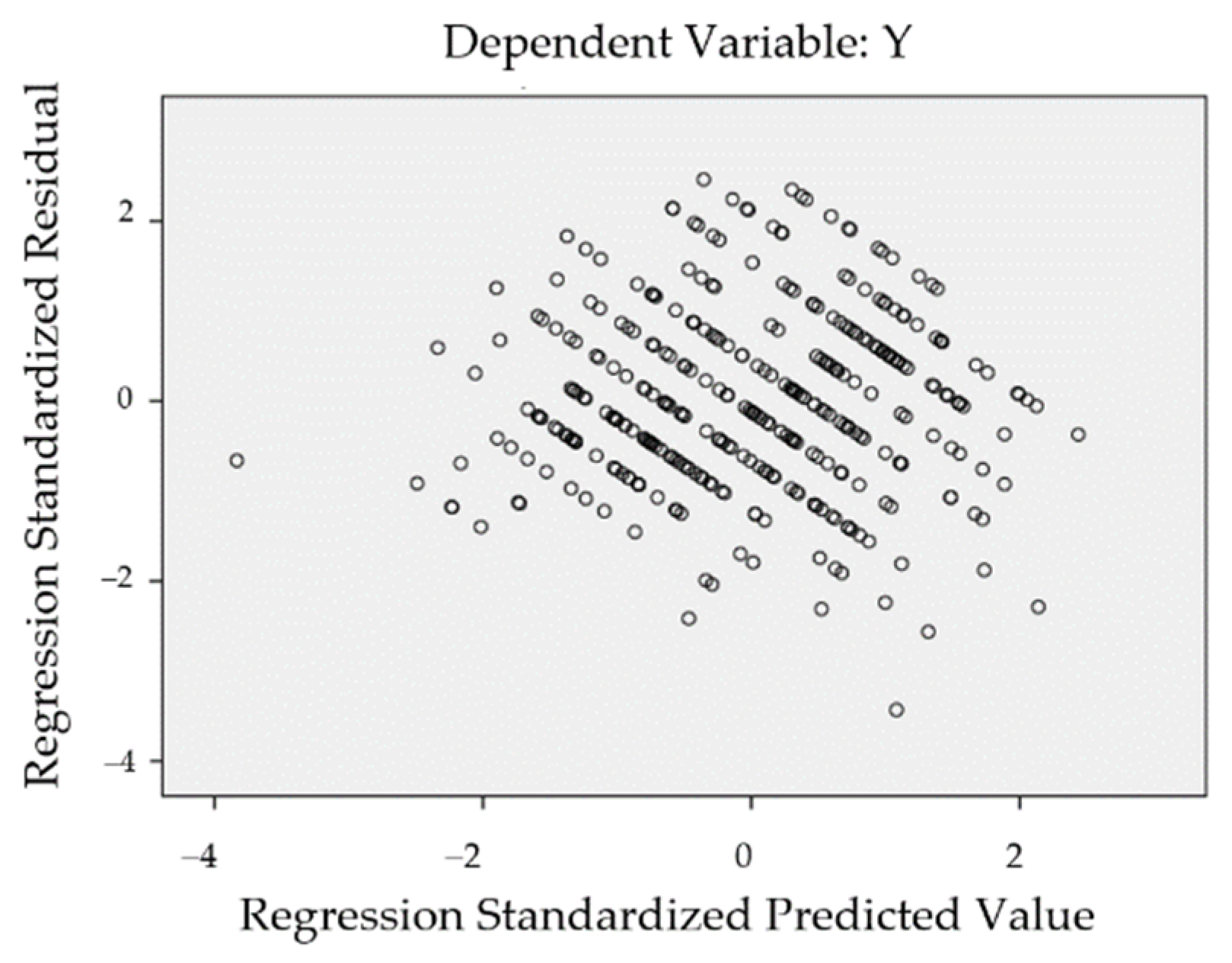 Jrfm 15 00142 g010 550