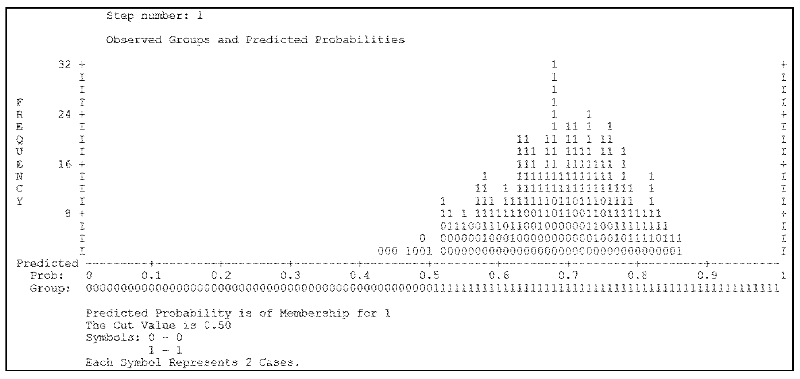 Jrfm 15 00142 g011 550