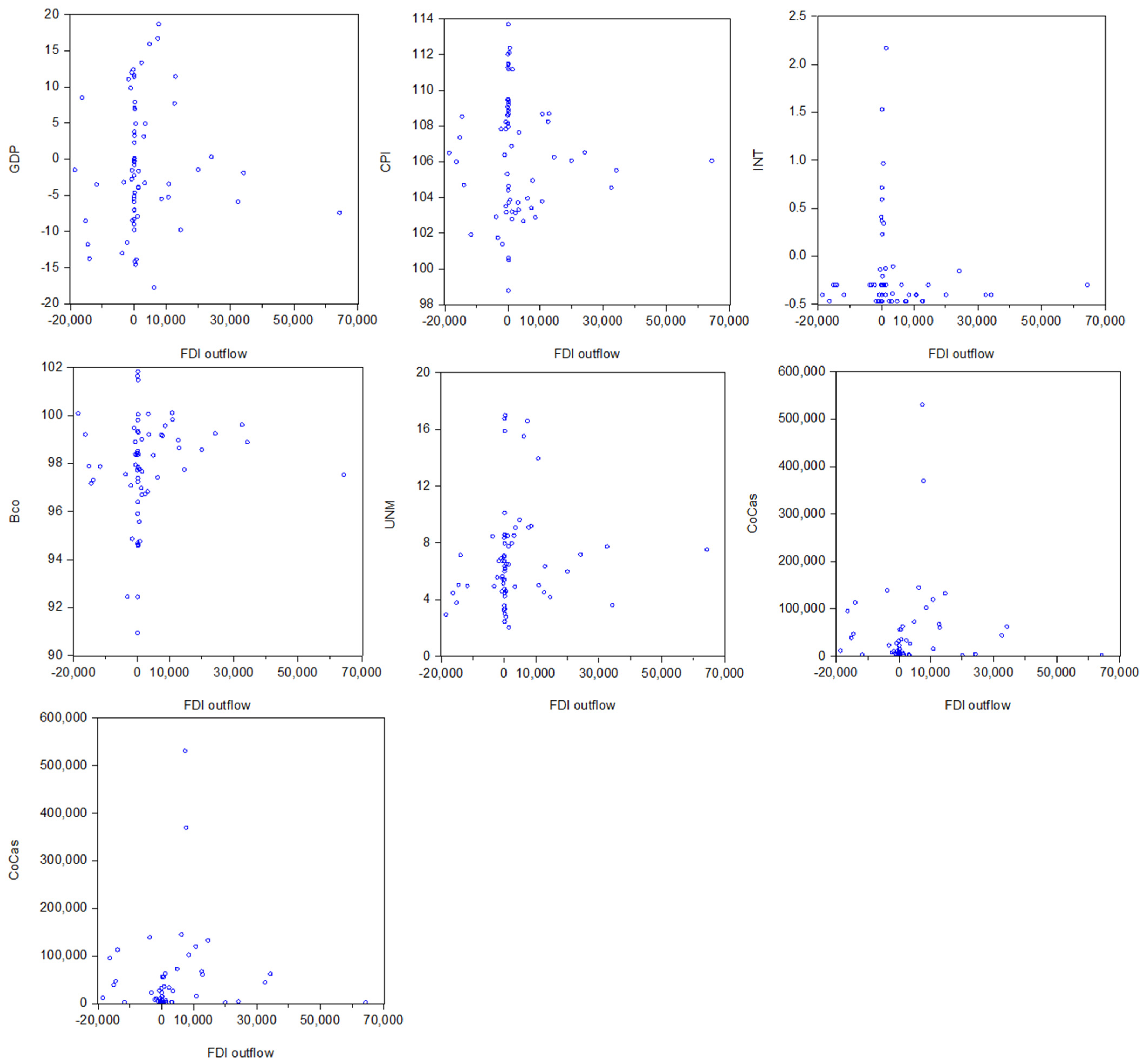 Jrfm 15 00156 g004 550