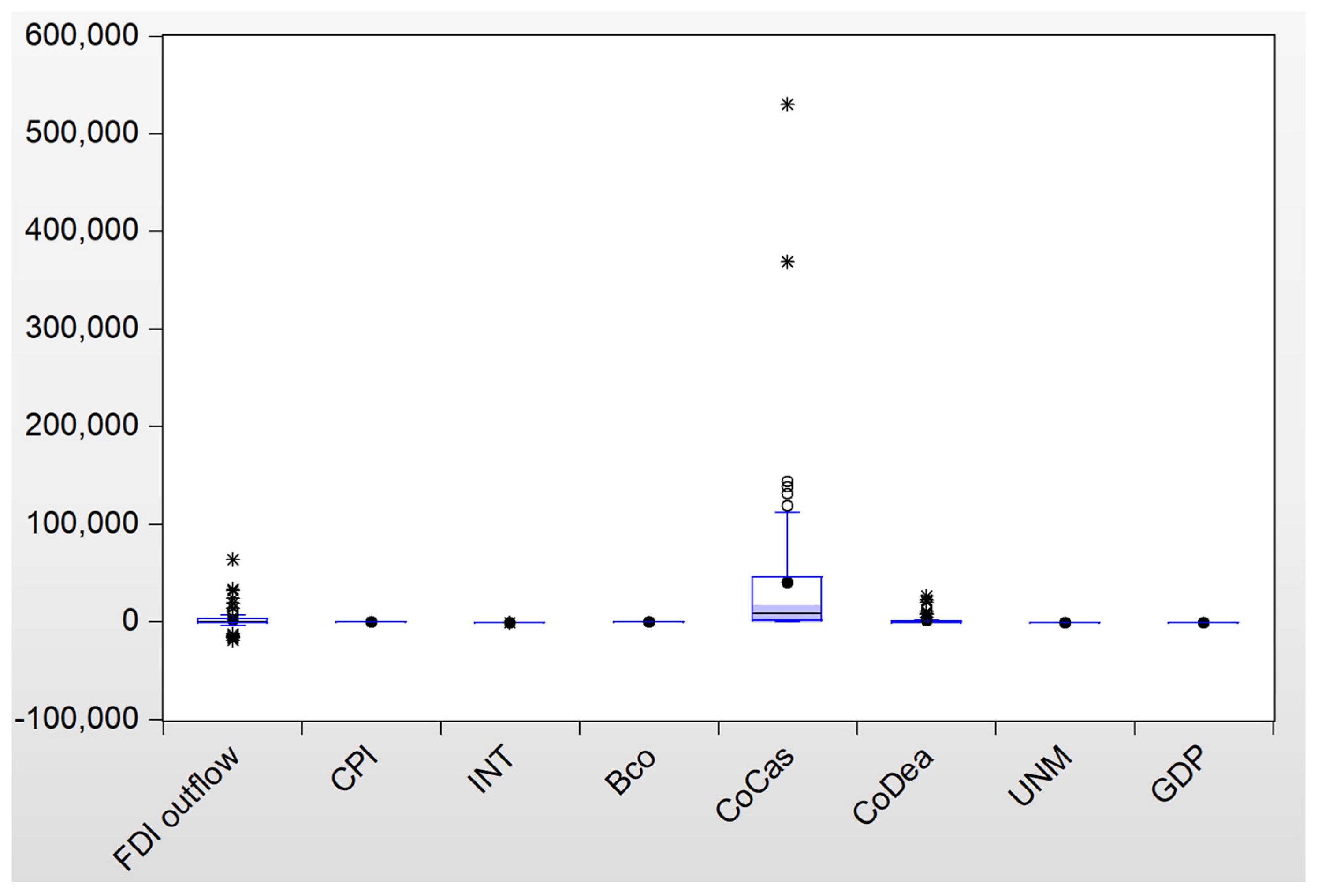 Jrfm 15 00156 g005 550