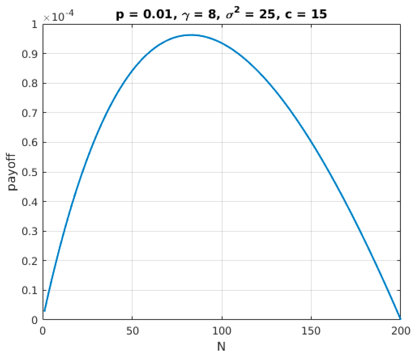 Jrfm 15 00164 g001 550