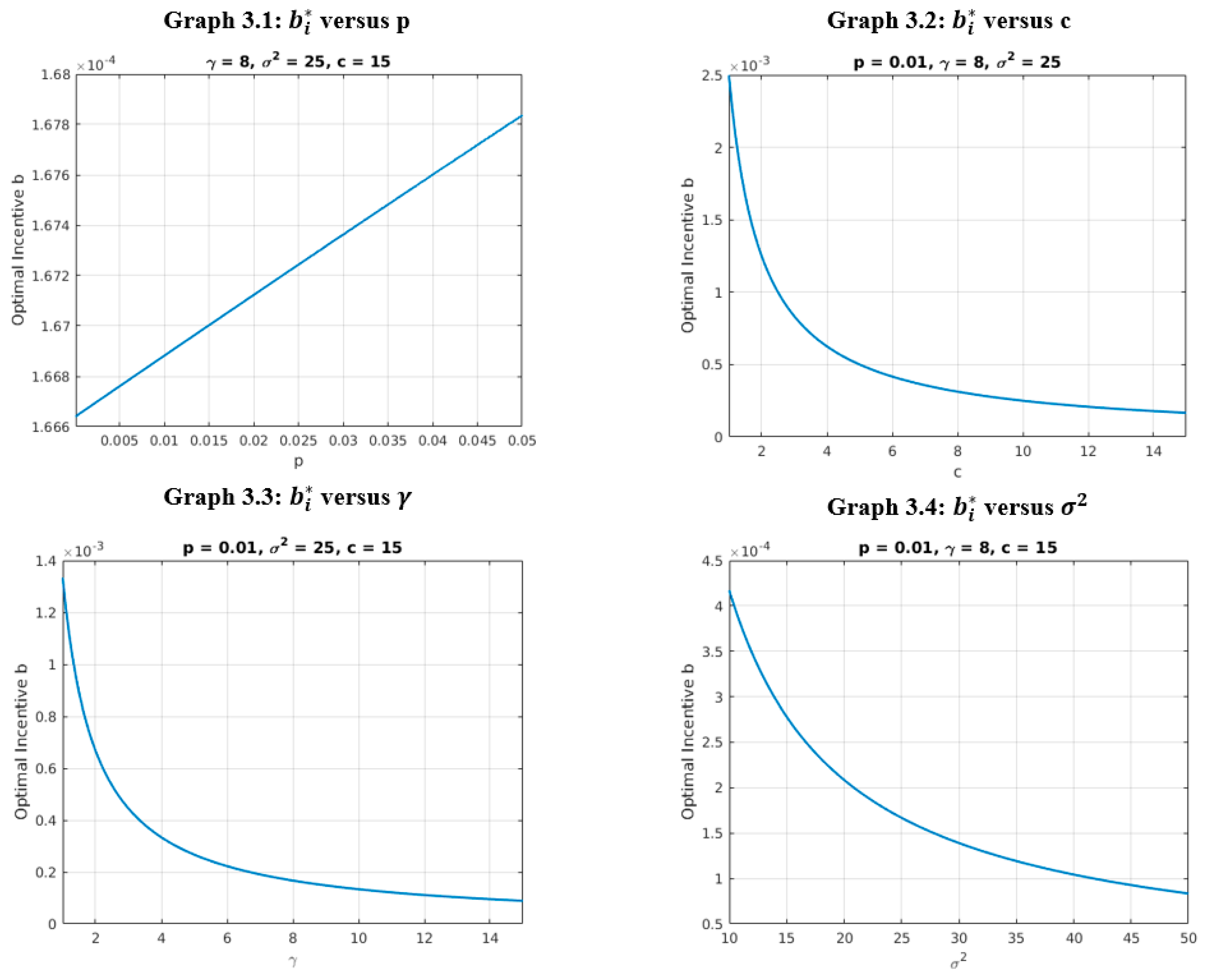 Jrfm 15 00164 g003 550