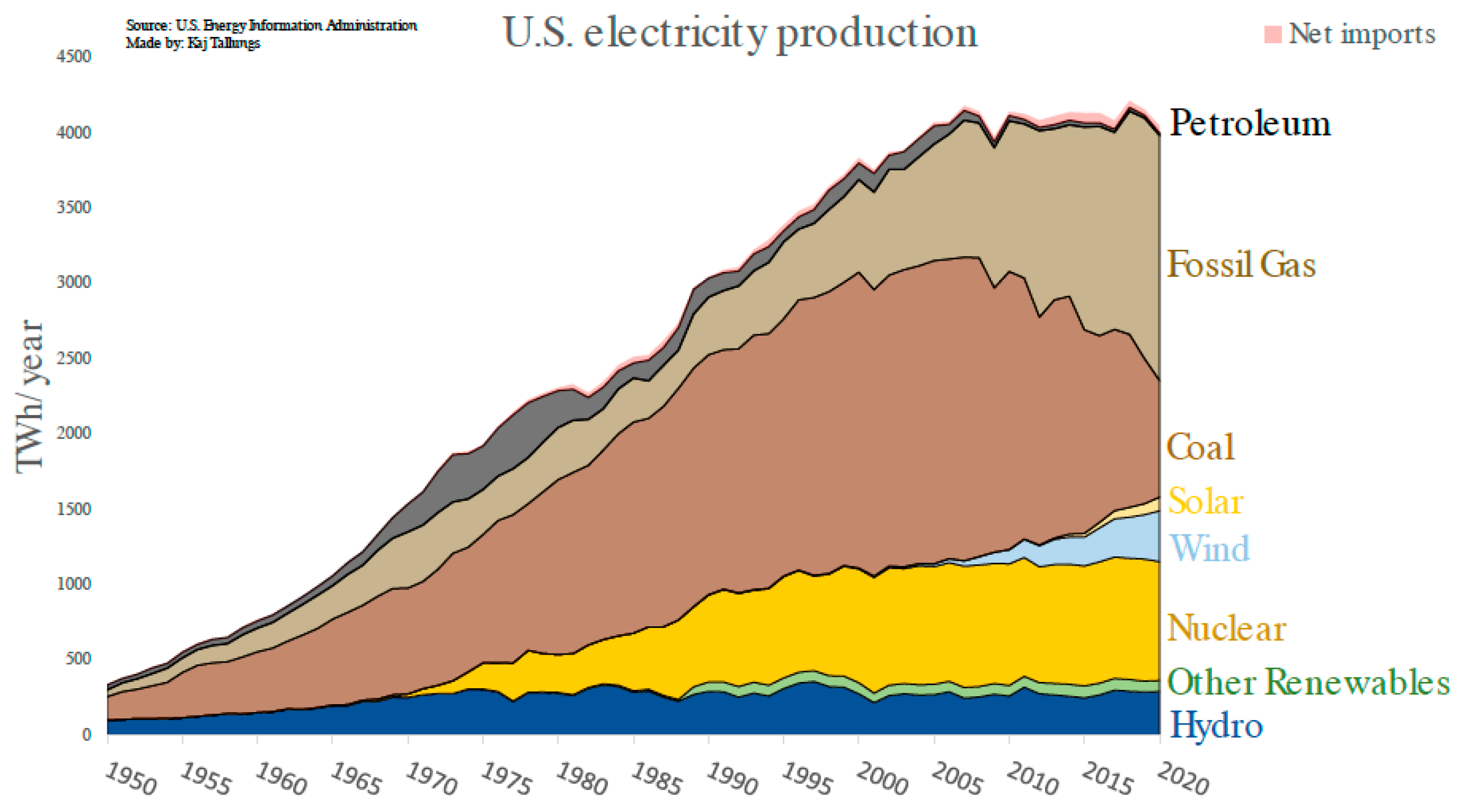 Jrfm 15 00168 g002 550