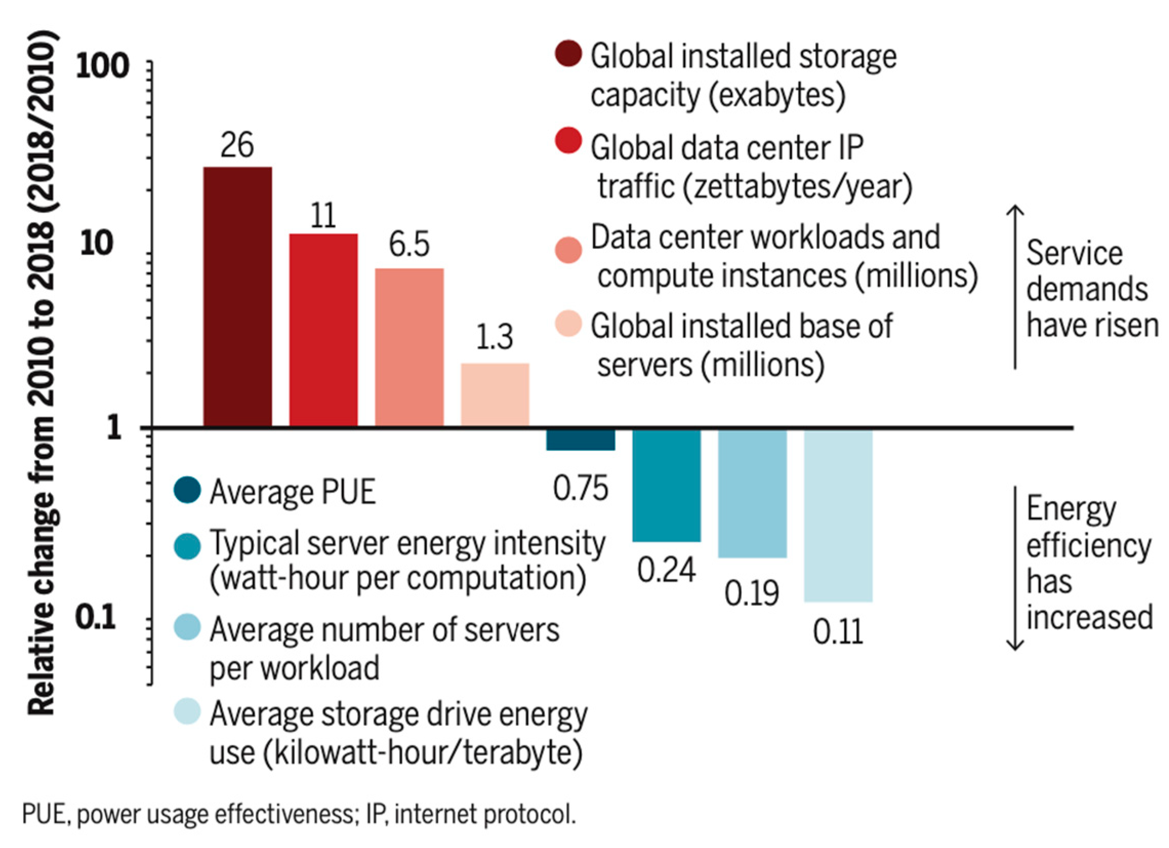 Jrfm 15 00168 g003 550