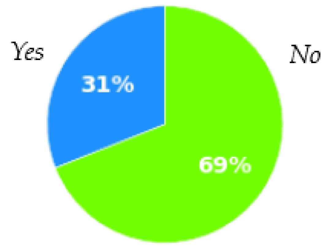 Jrfm 15 00175 g005 550