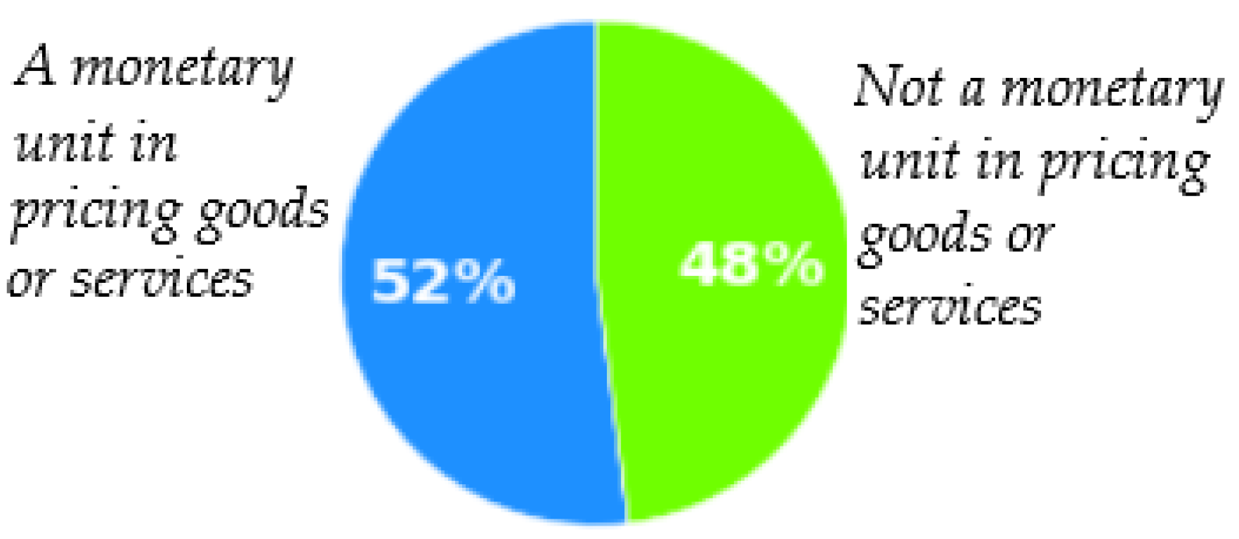 Jrfm 15 00175 g012 550
