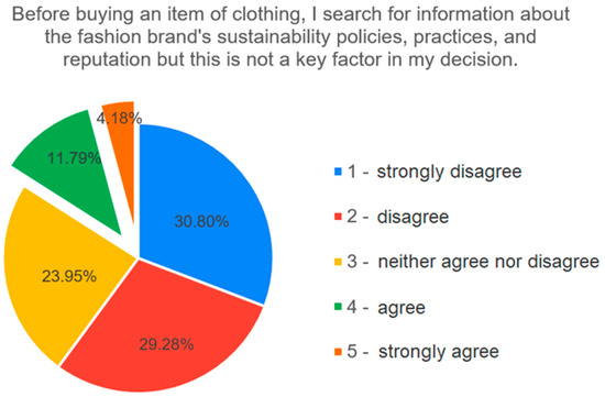 Do consumers care about morality? A review and framework for